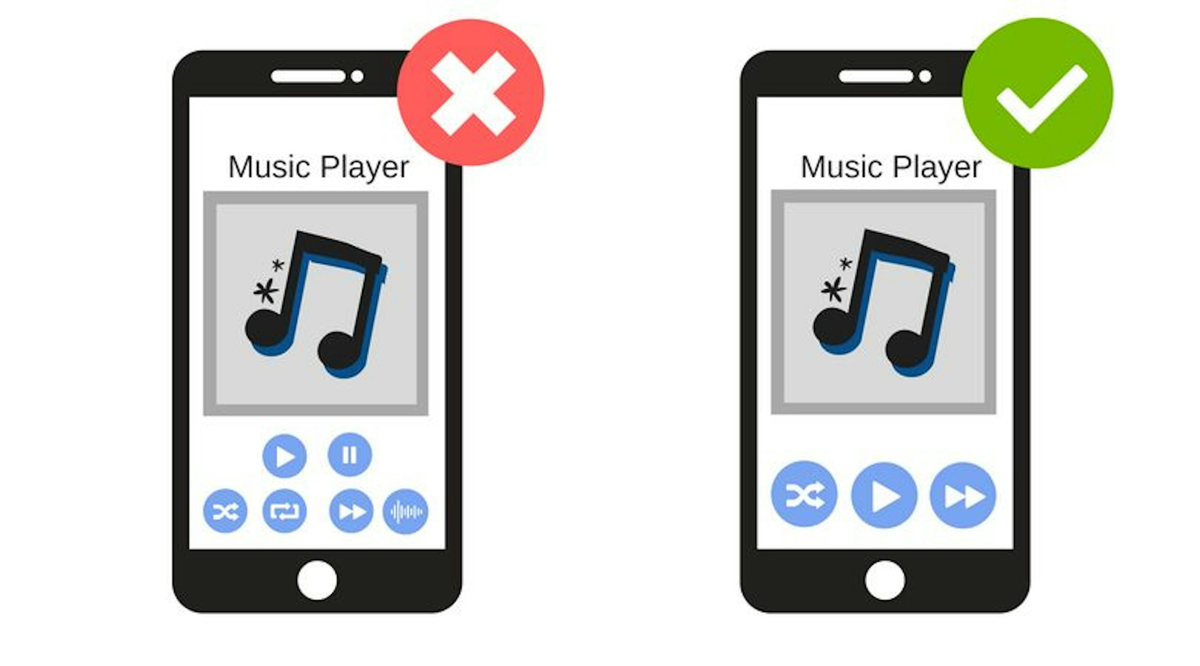 A Brief Guide to the Laws of UX for Product Managers