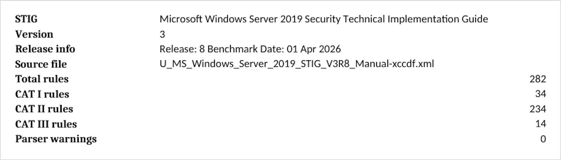 Figure 3: The Summary sheet generated from the Windows Server 2019 run: STIG metadata, release date, severity breakdown, and the parser warning count, written as values at build time.