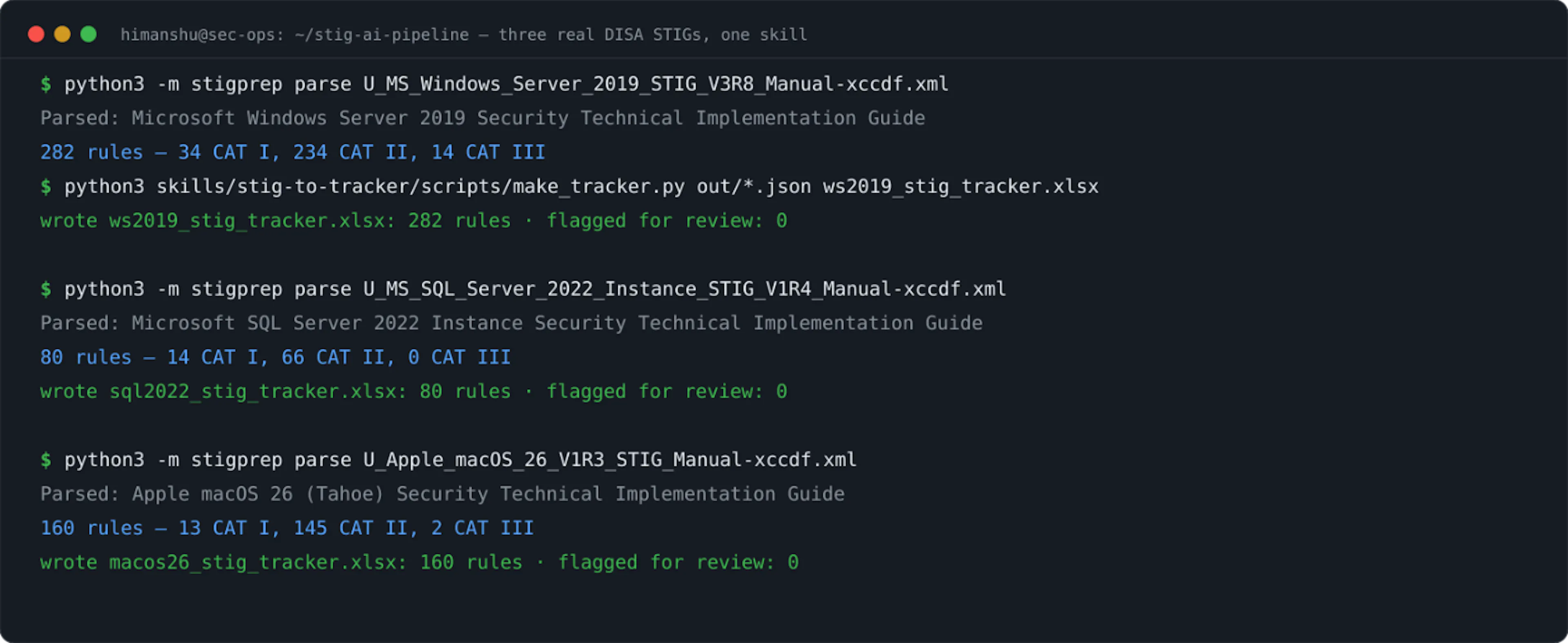 Figure 2: Actual terminal output from the three runs: the same skill processed the Windows Server 2019 STIG (282 rules), the SQL Server 2022 Instance STIG (80 rules), and the Apple macOS 26 STIG (160 rules), all official DISA releases, with zero anomalies flagged.