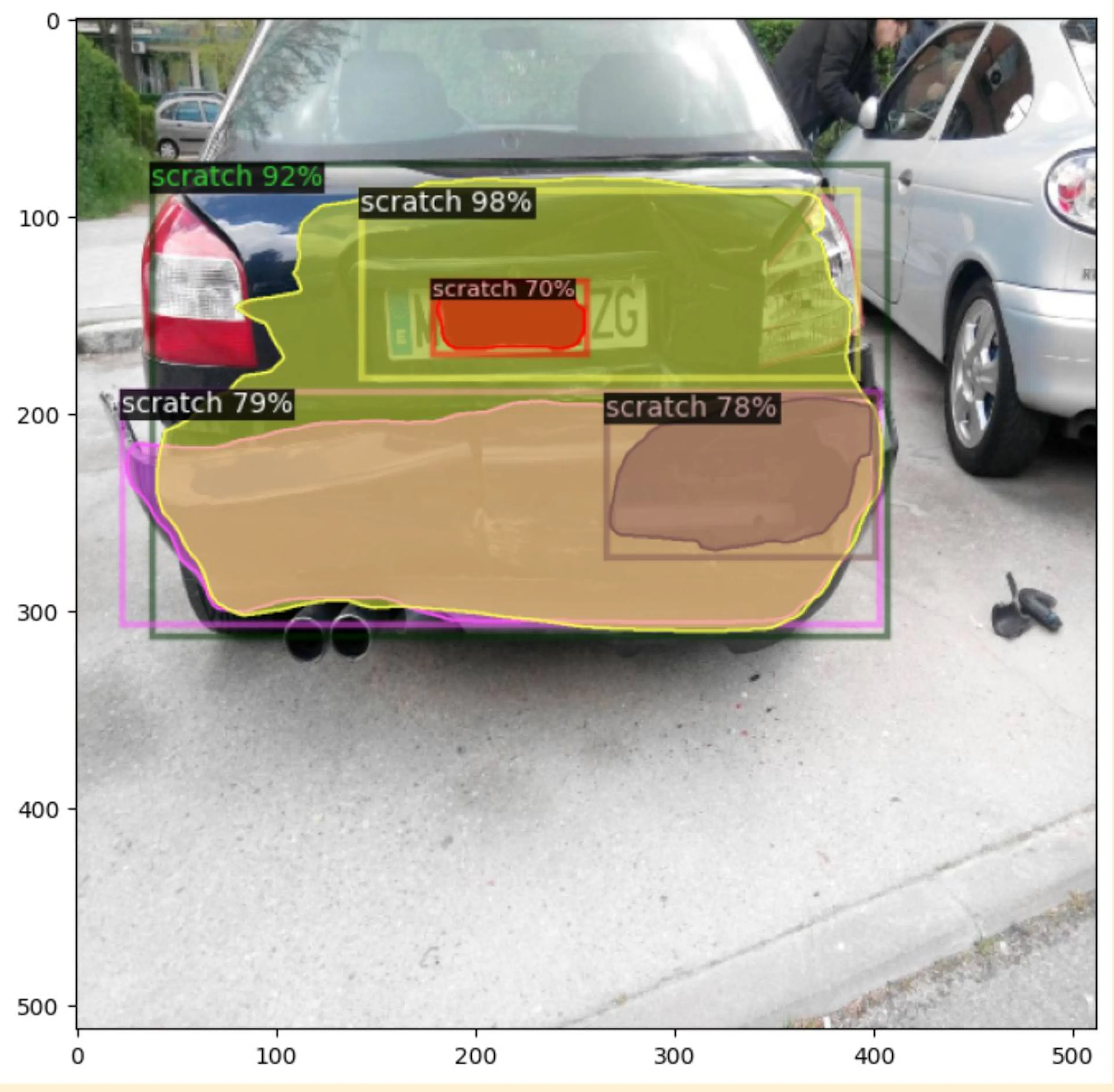 Solving Car Damage Detection Task By Using a Two-Model Computer Vision ...
