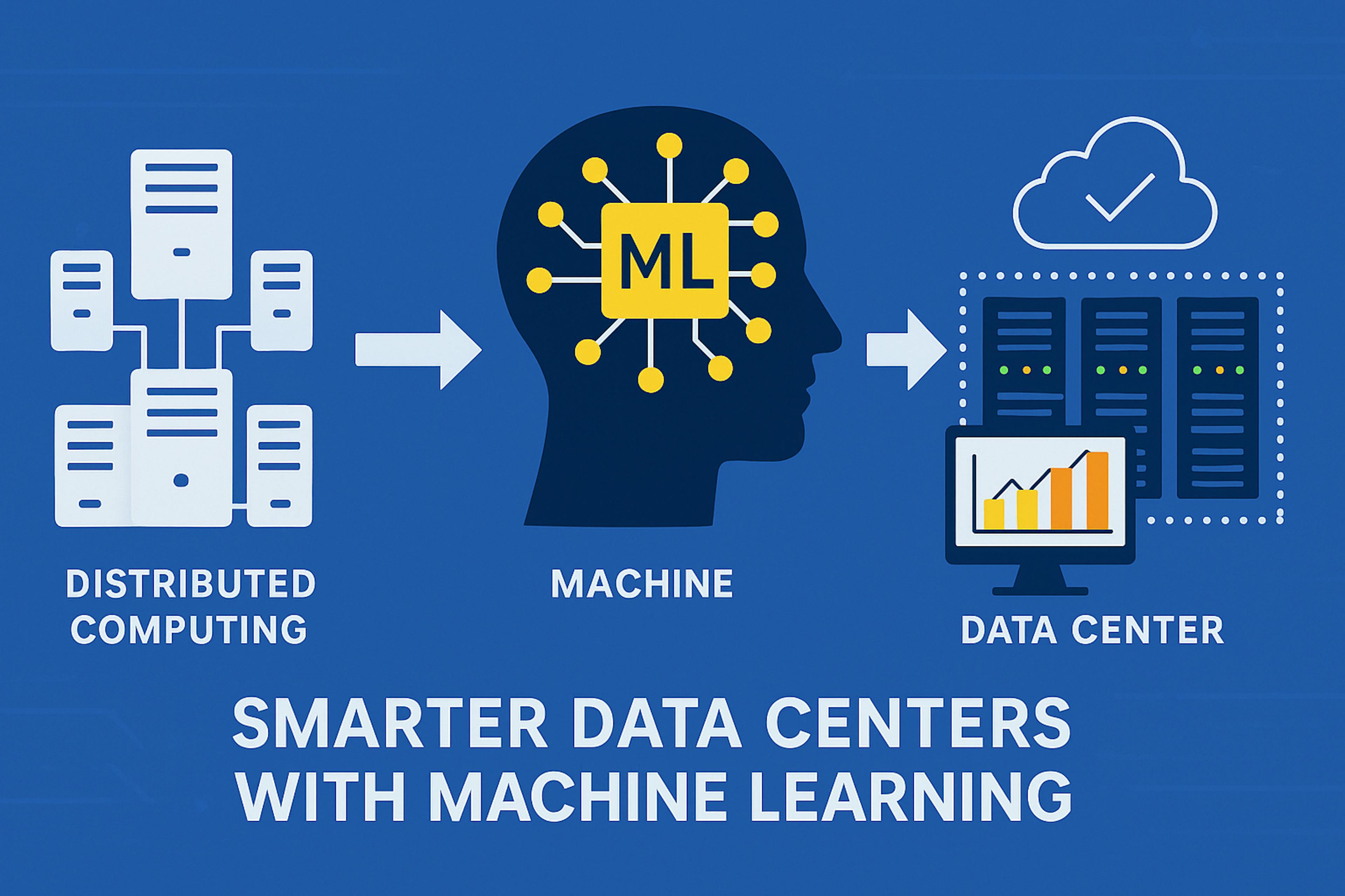 /predicting-the-future-using-machine-learning-to-boost-efficiency-in-distributed-computing feature image