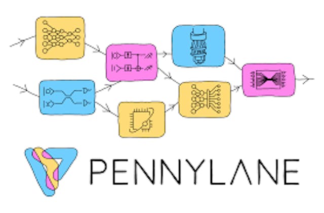 Quantum Machine Learning