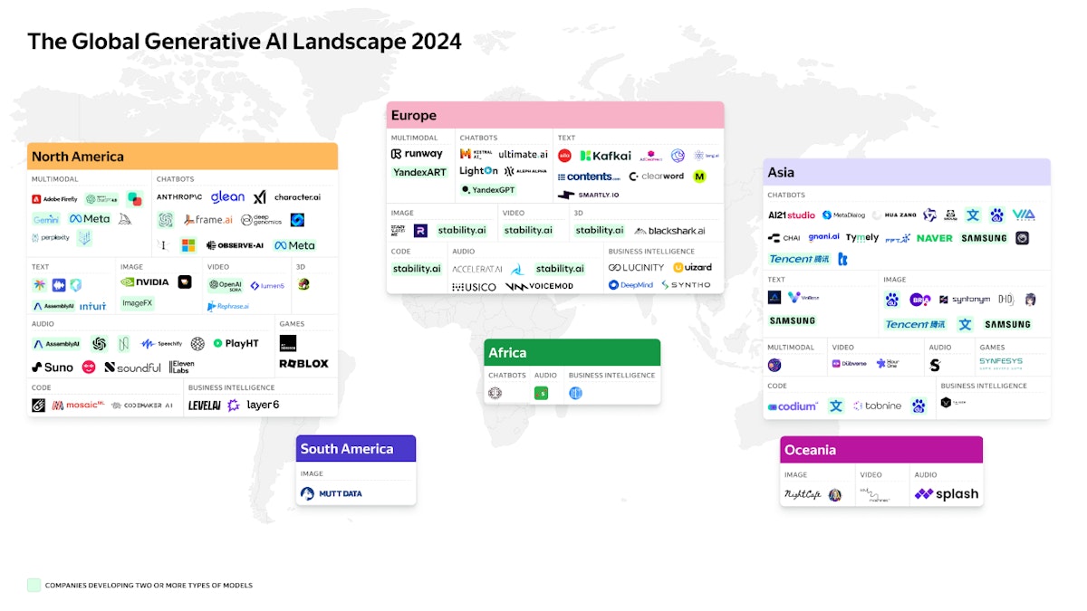 featured image - Global GenAI Landscape 2024: Roughly Half of Nations That Invest in AI Develop Generative Models