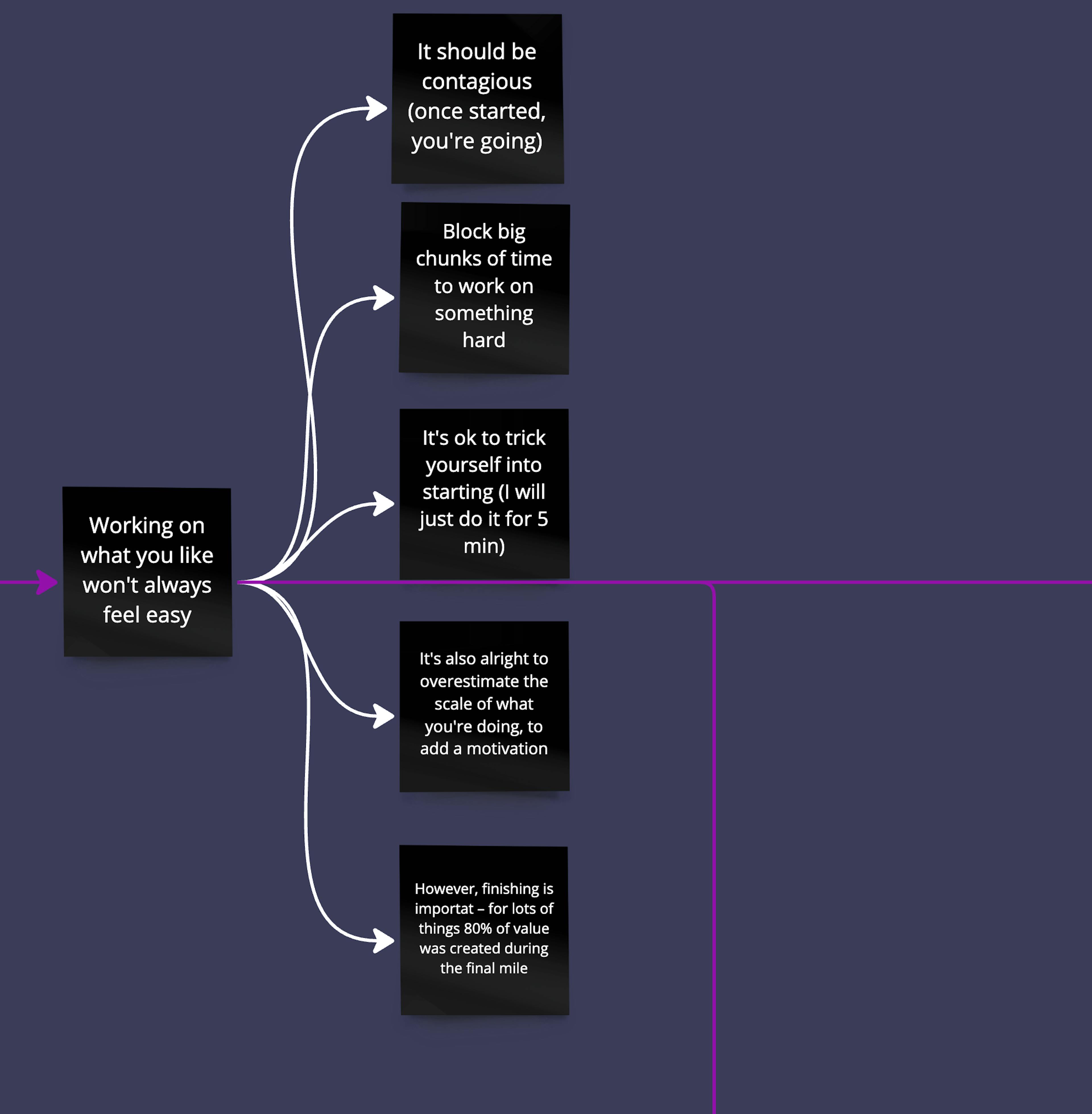 Tips for hacking yourself into the state of flow