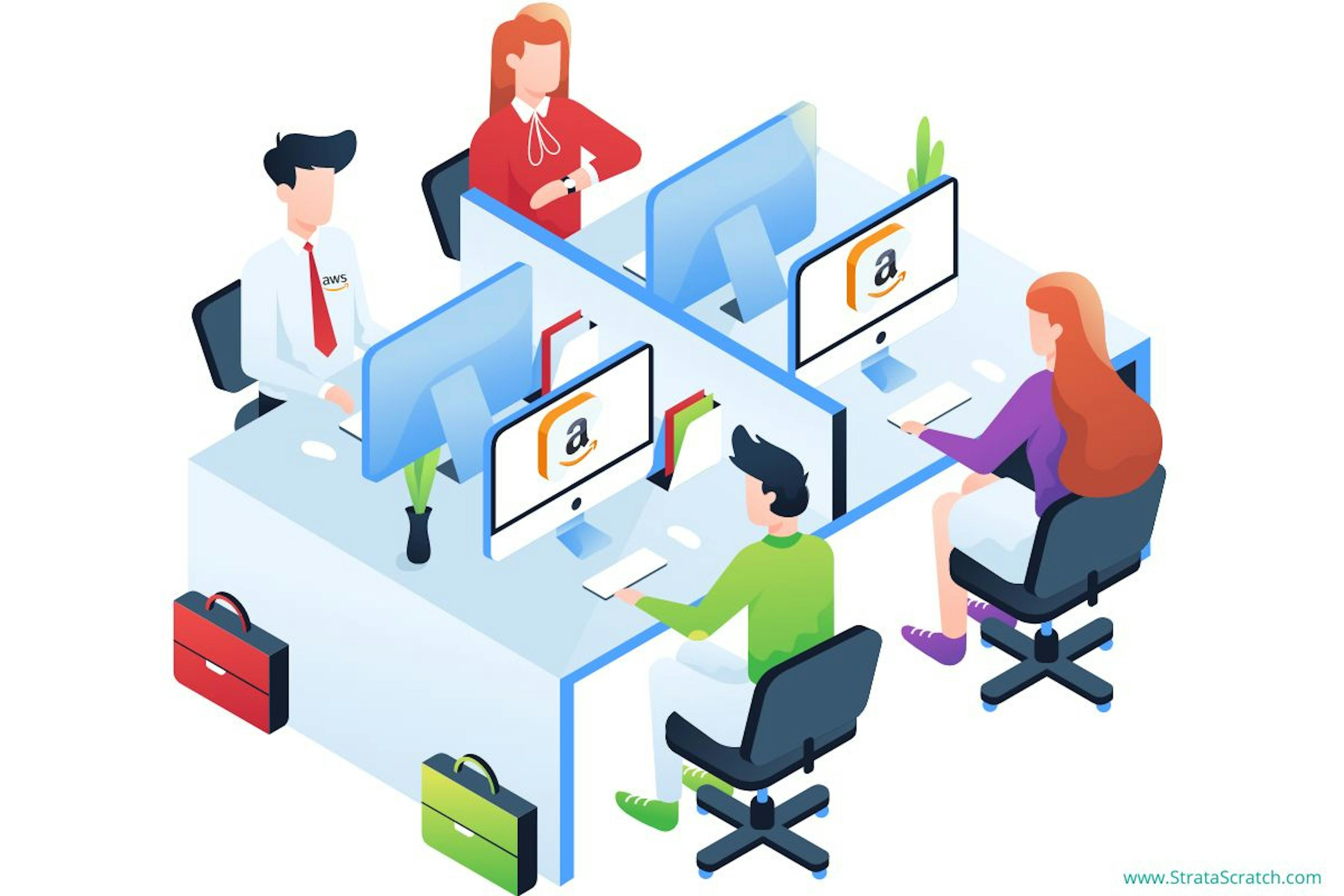 featured image - Data Scientist Careers at Amazon: What You'll Earn, Learn, and Work On