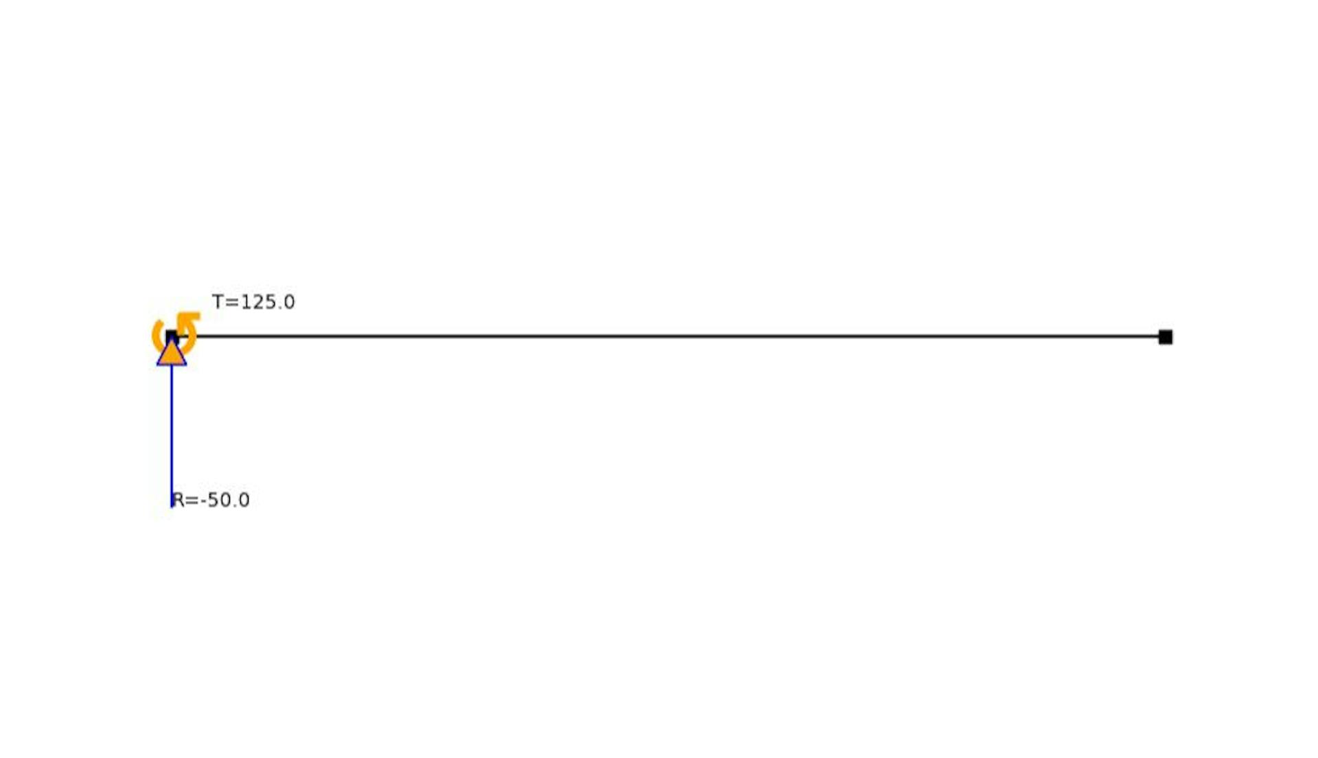 Introduction to the Finite Element Method(F.E.M): A Practical ...