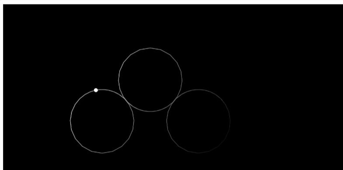 featured image - Animate a Math Object With a Trace Path Using Python Manim Library