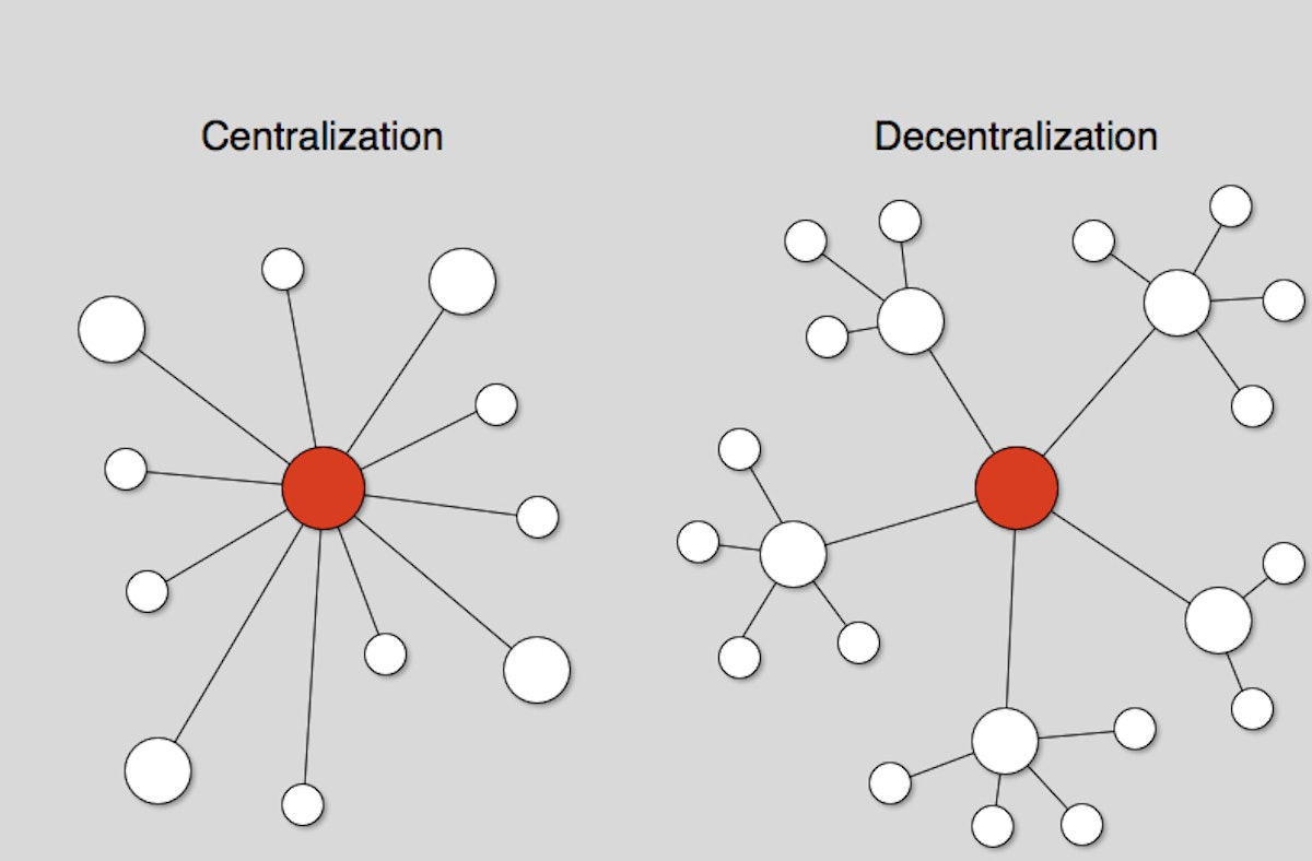 featured image - The Centralizing Forces of Decentralization: Why do we keep Enabling This?