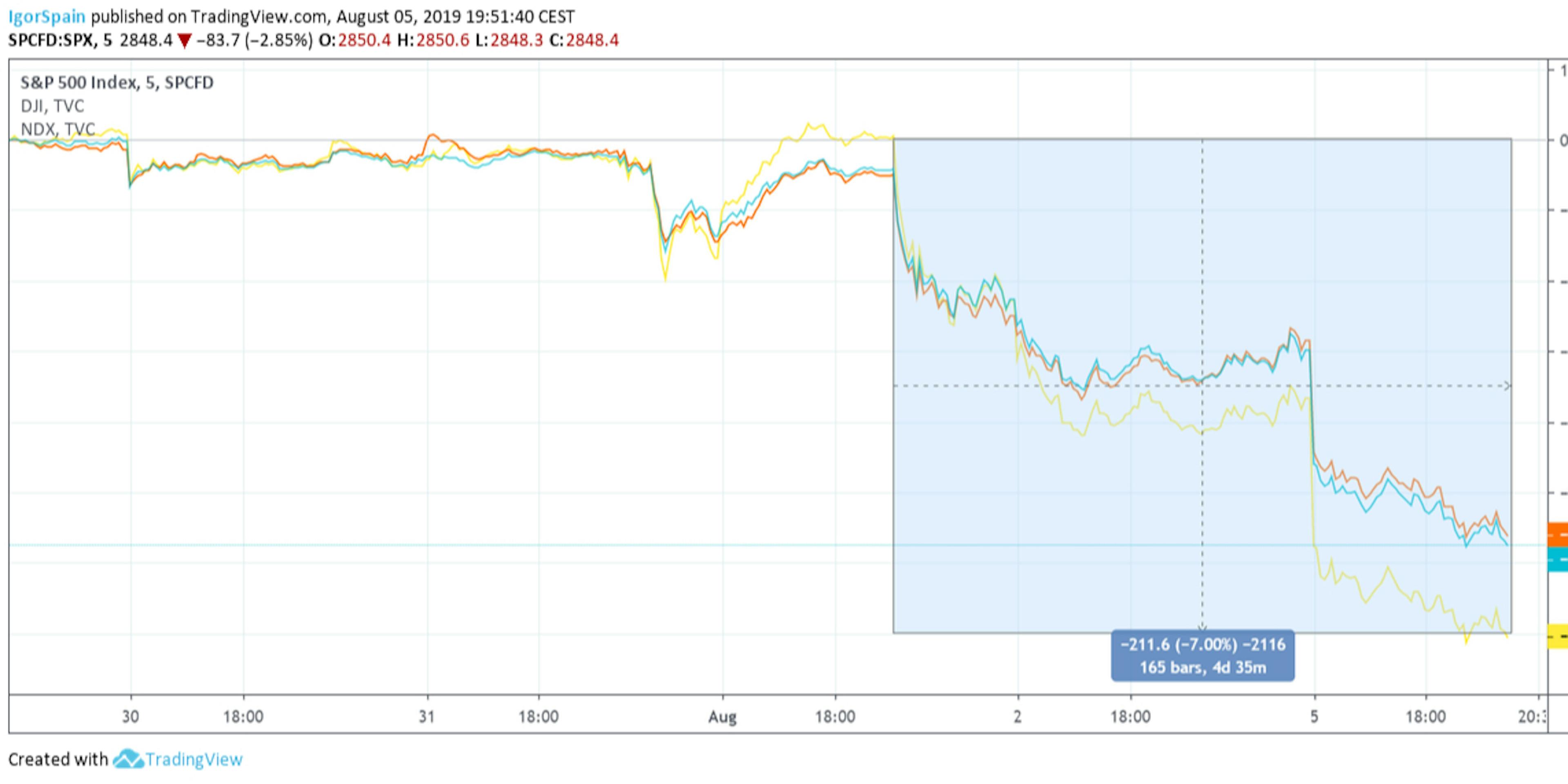 /so-the-crisis-is-approaching-and-you-have-a-debt-what-is-the-solution-2w2lt326g feature image