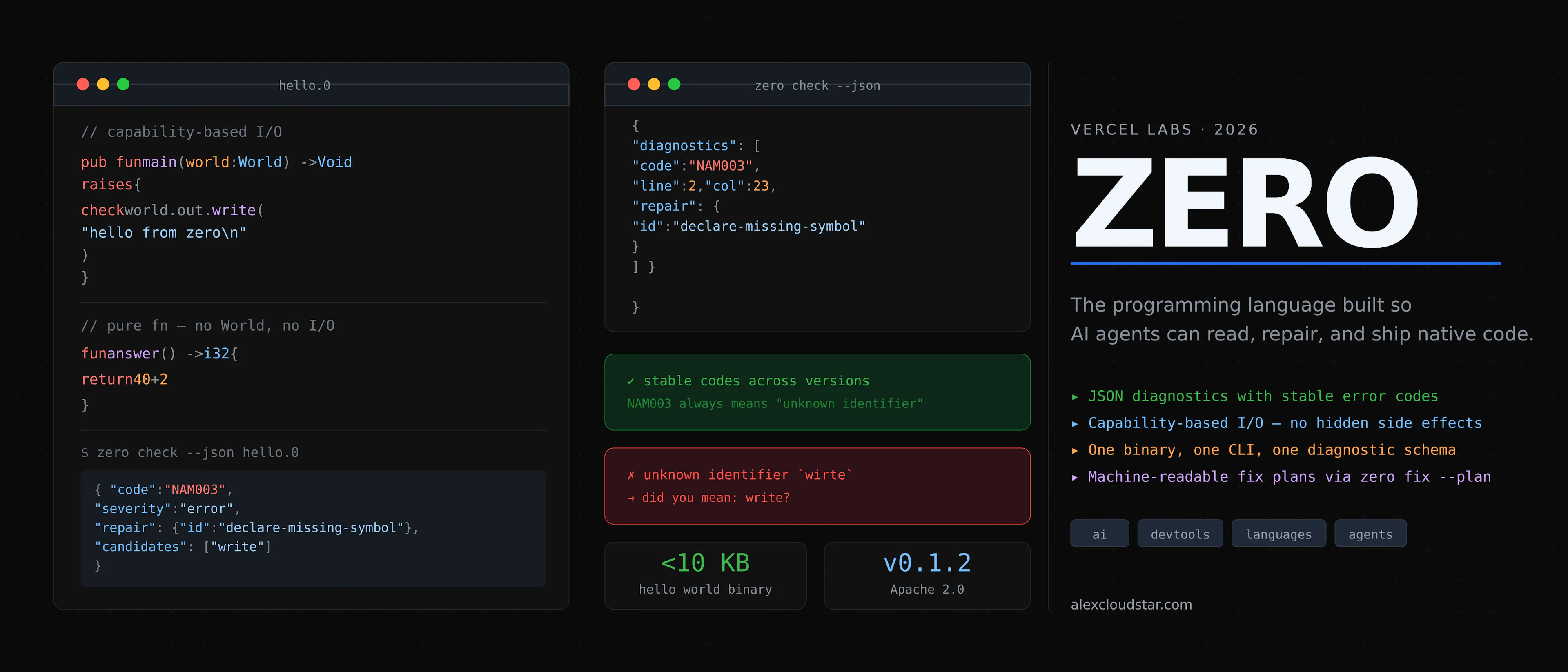 featured image - Vercel’s Zero Wants Compilers to Talk to AI Agents