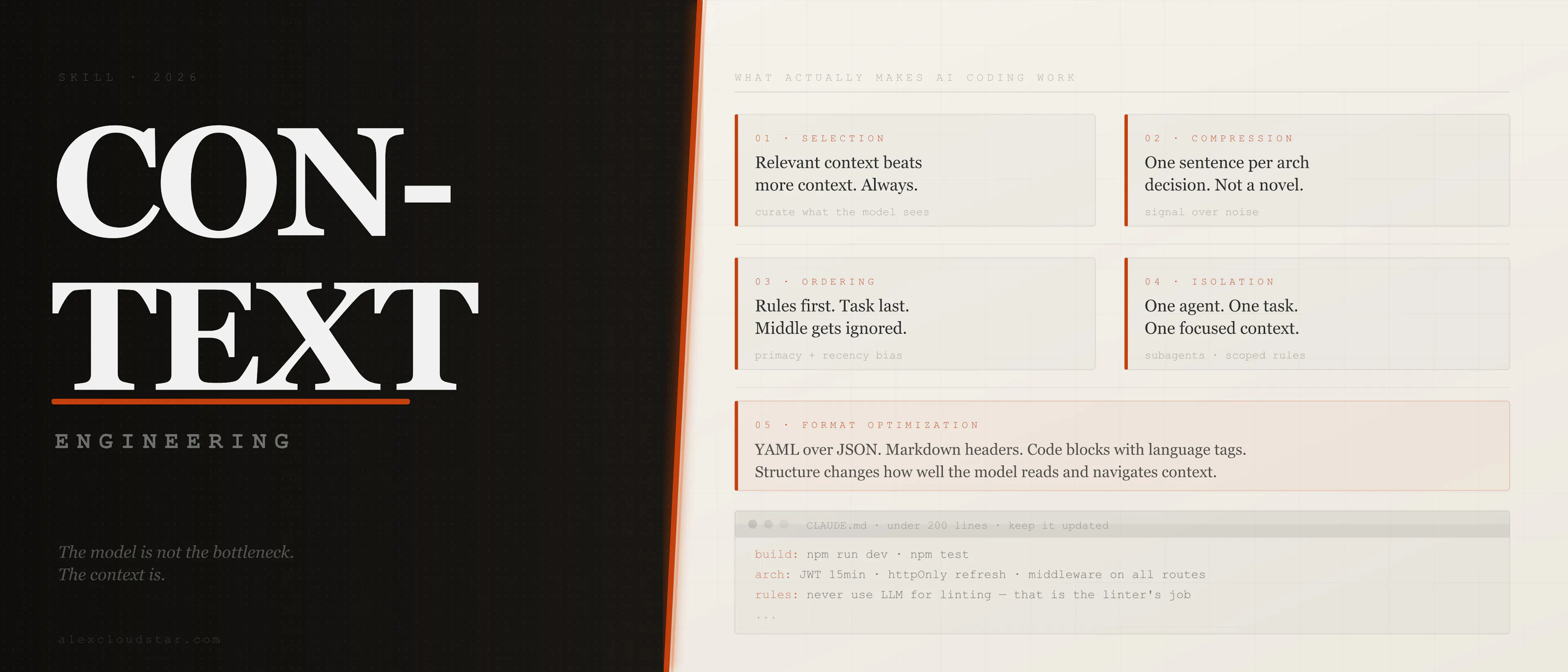 featured image - This Skill Makes AI Coding Work: Navigating Context Engineering in 2026