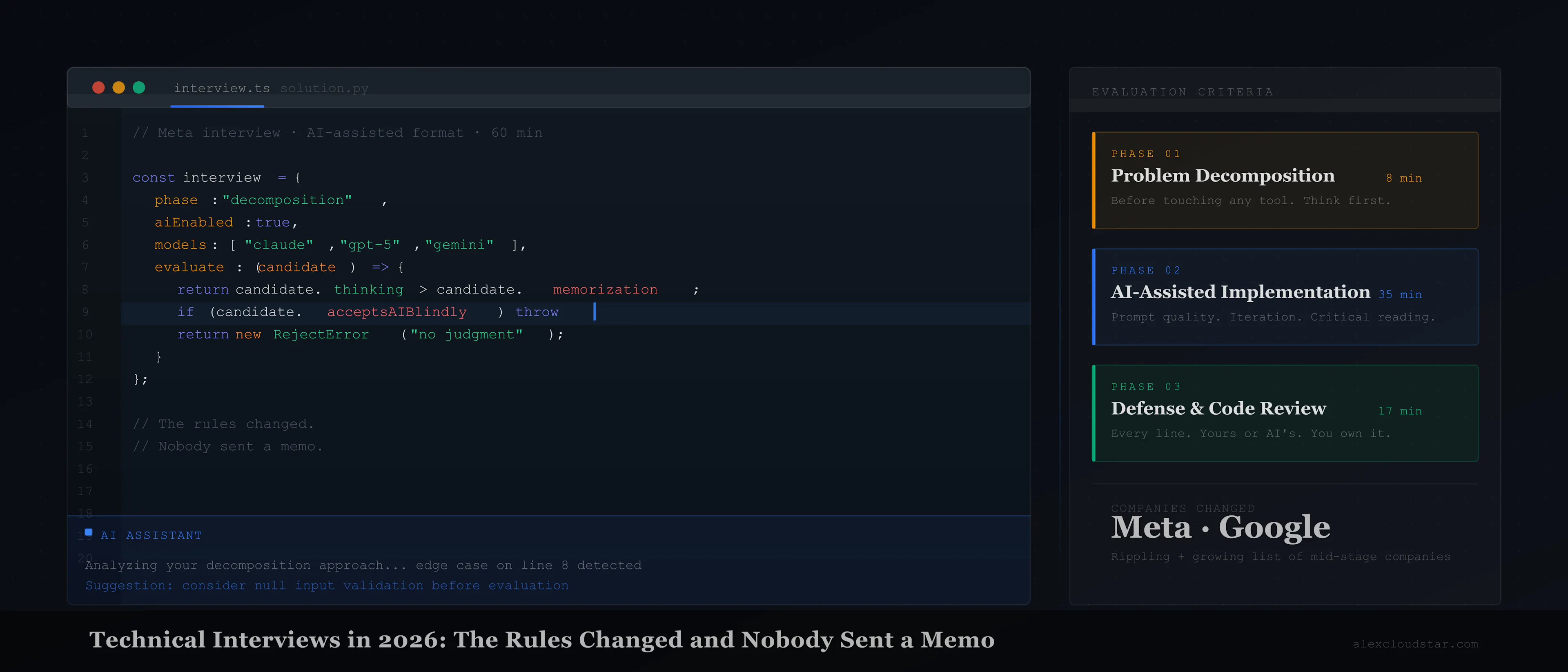 featured image - The Rules Have Changed But Nobody Was Informed: Navigating Technical Interviews in 2026