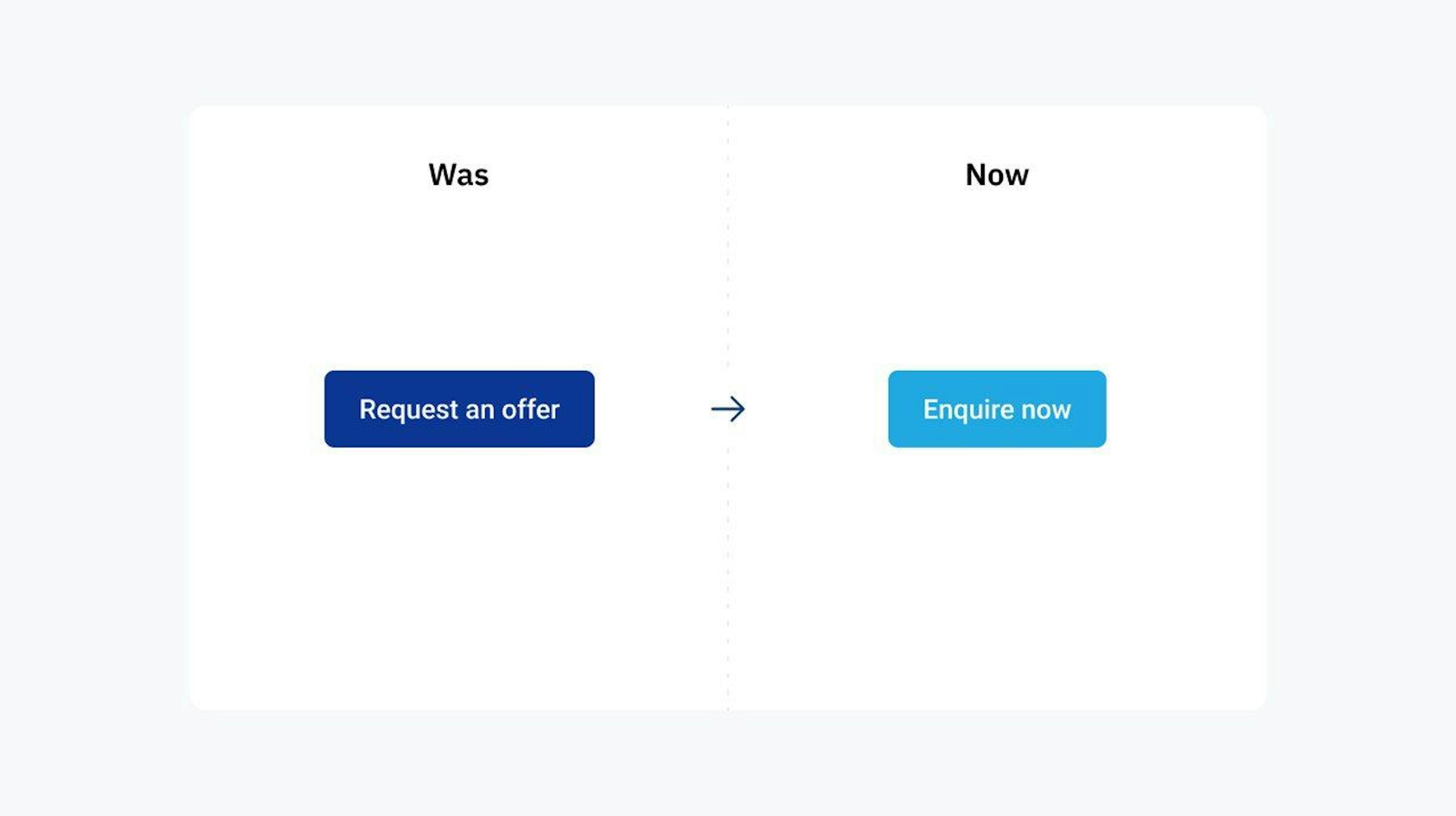 Previously: the old dark blue Request an offer button. New: new blue button Enquire now.