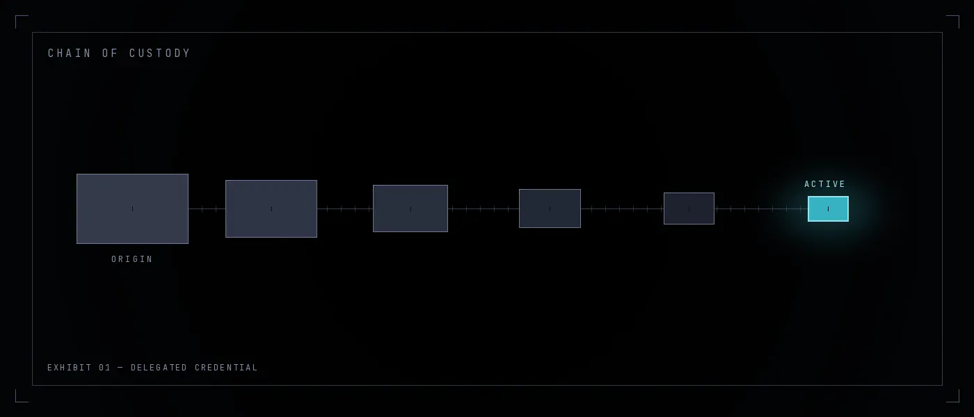 https://hackernoon.imgix.net/images/AMqqeBm4qFS32MeRJPcWyAejo2T2-vx82by5.png