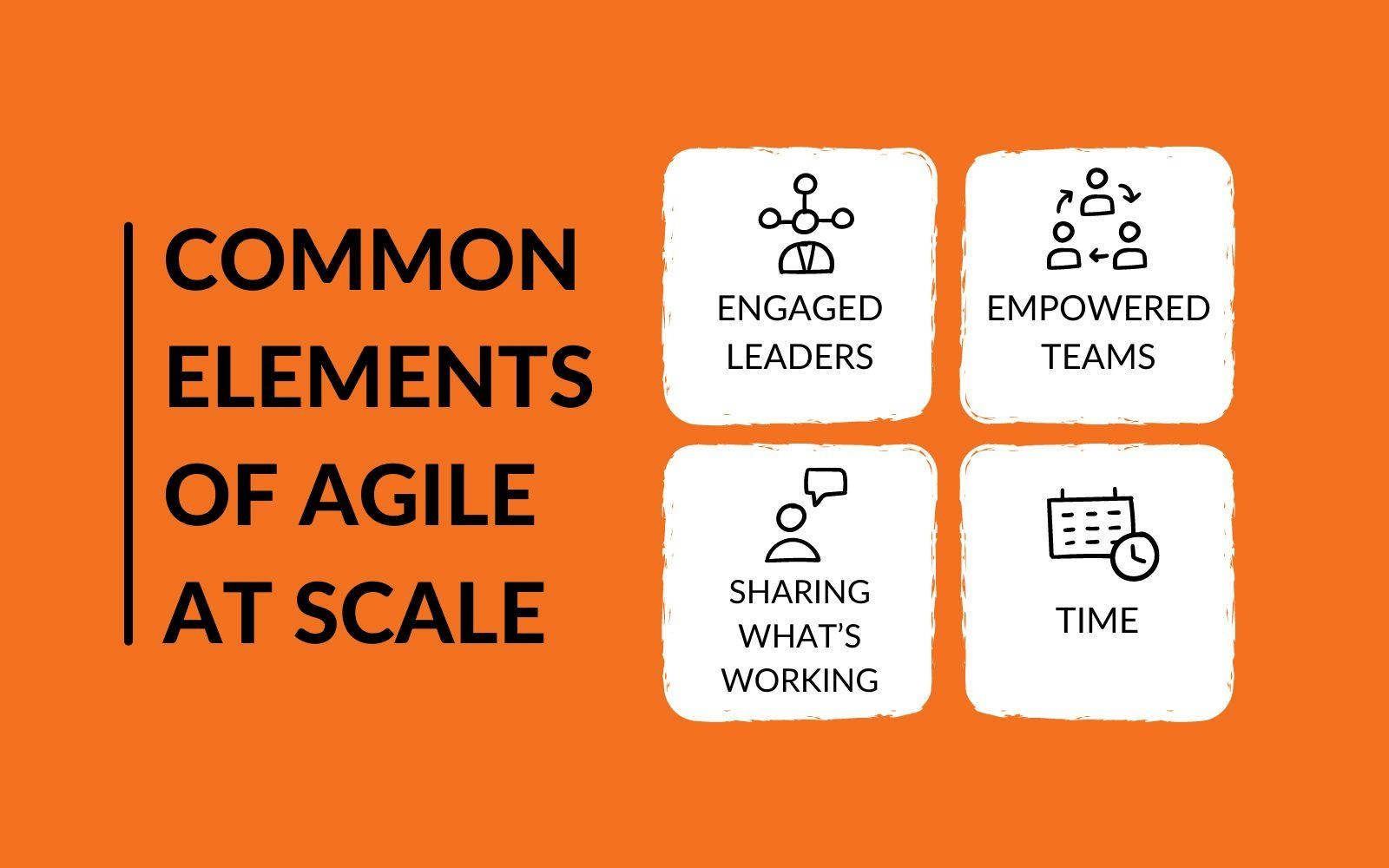 featured image - How To Make Agile Work at Scale