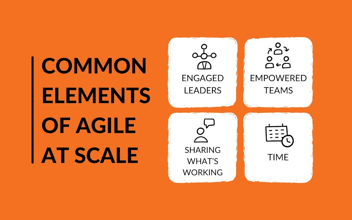featured image - How To Make Agile Work at Scale