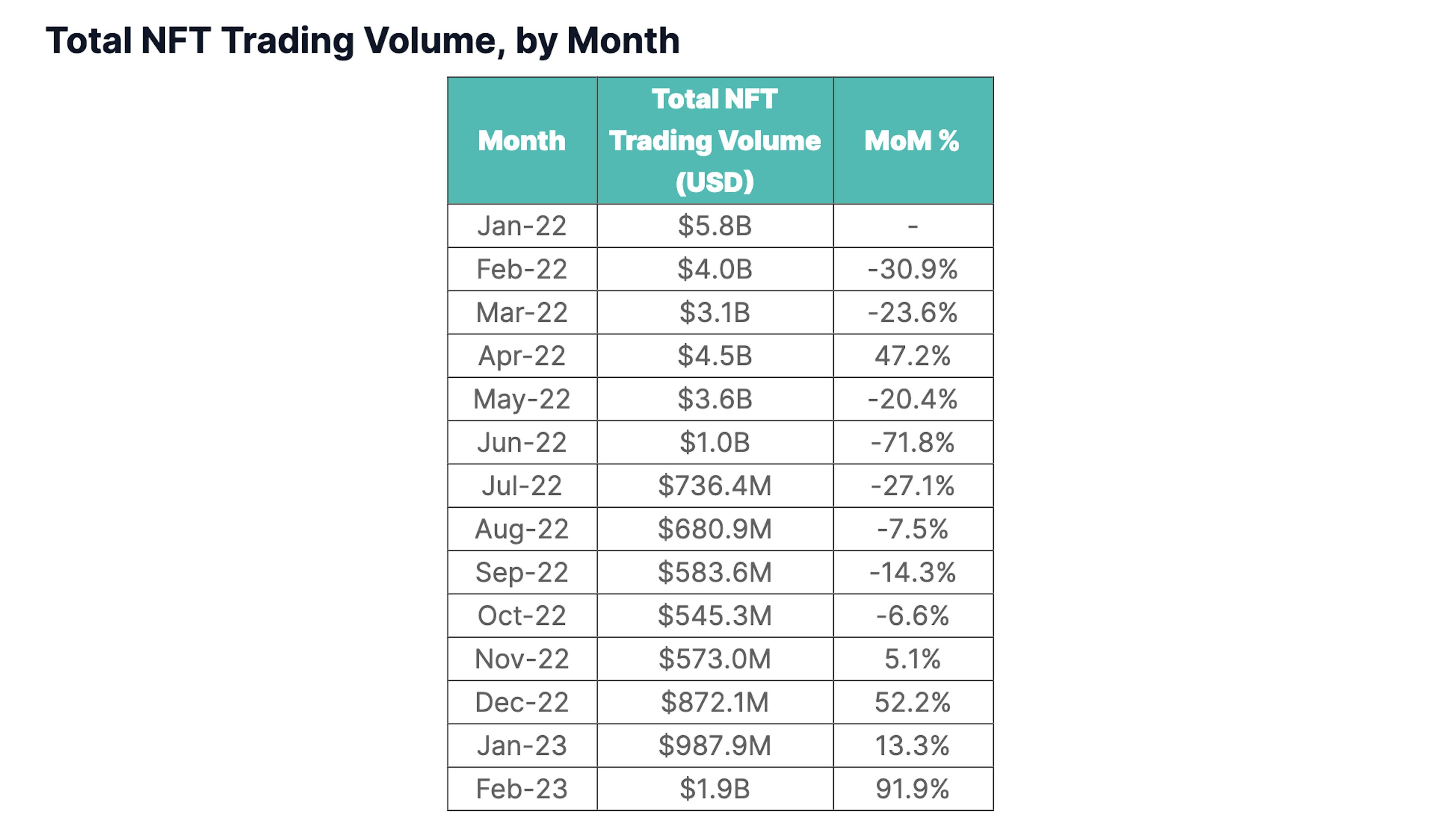 Source: coingecko.com