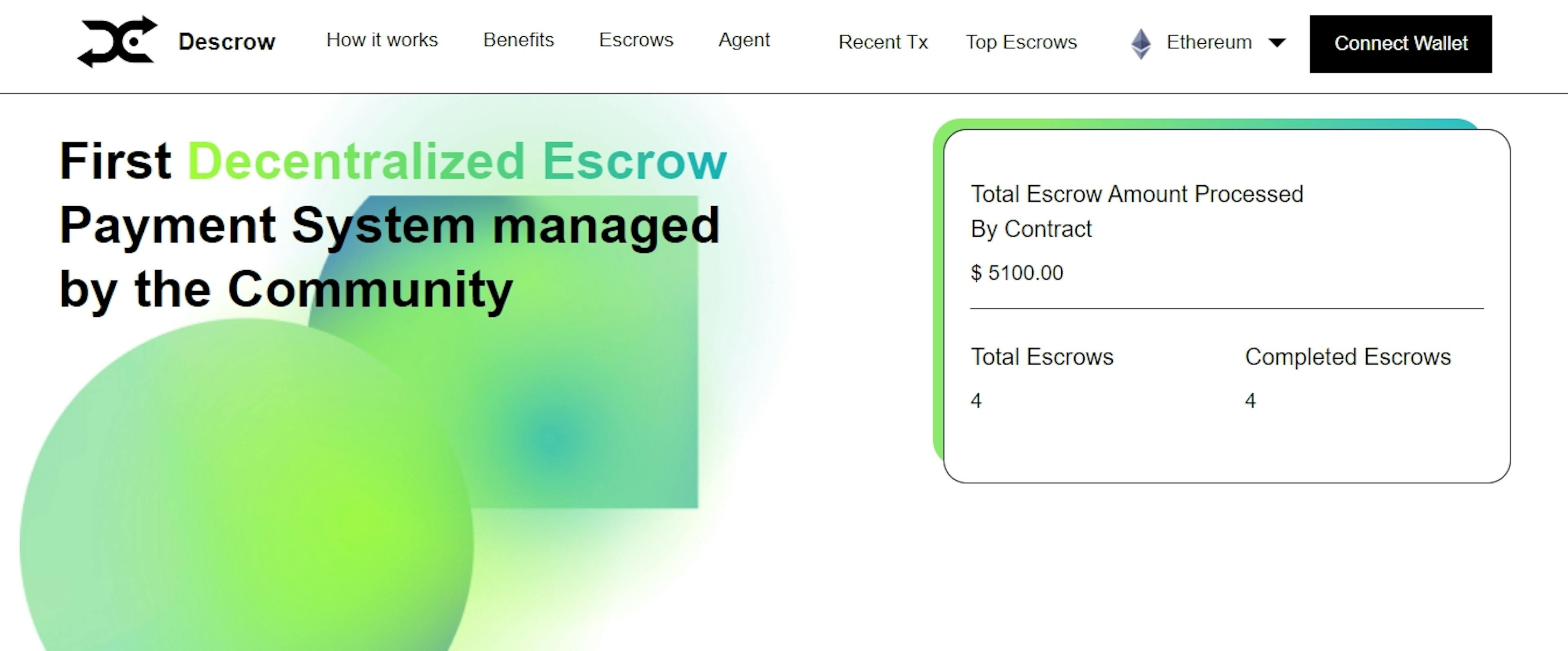 Descrow website