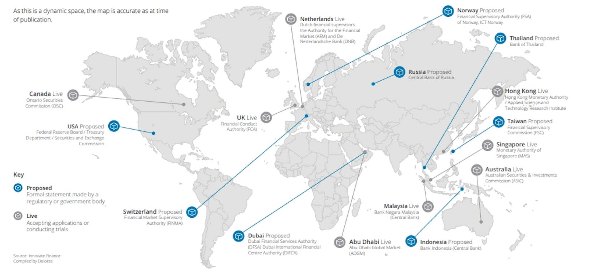 Deloitte'un 2017'deki FinTech düzenleyici sanal alanlarının haritası