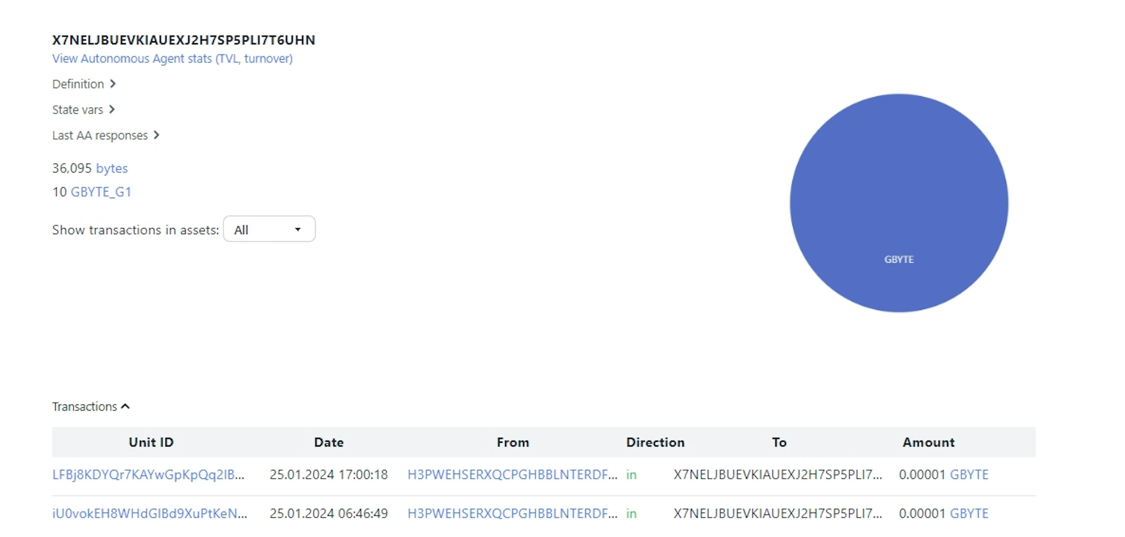 Autonomous Agent from Pythagorean Perpetual Futures in the Obyte Explorer