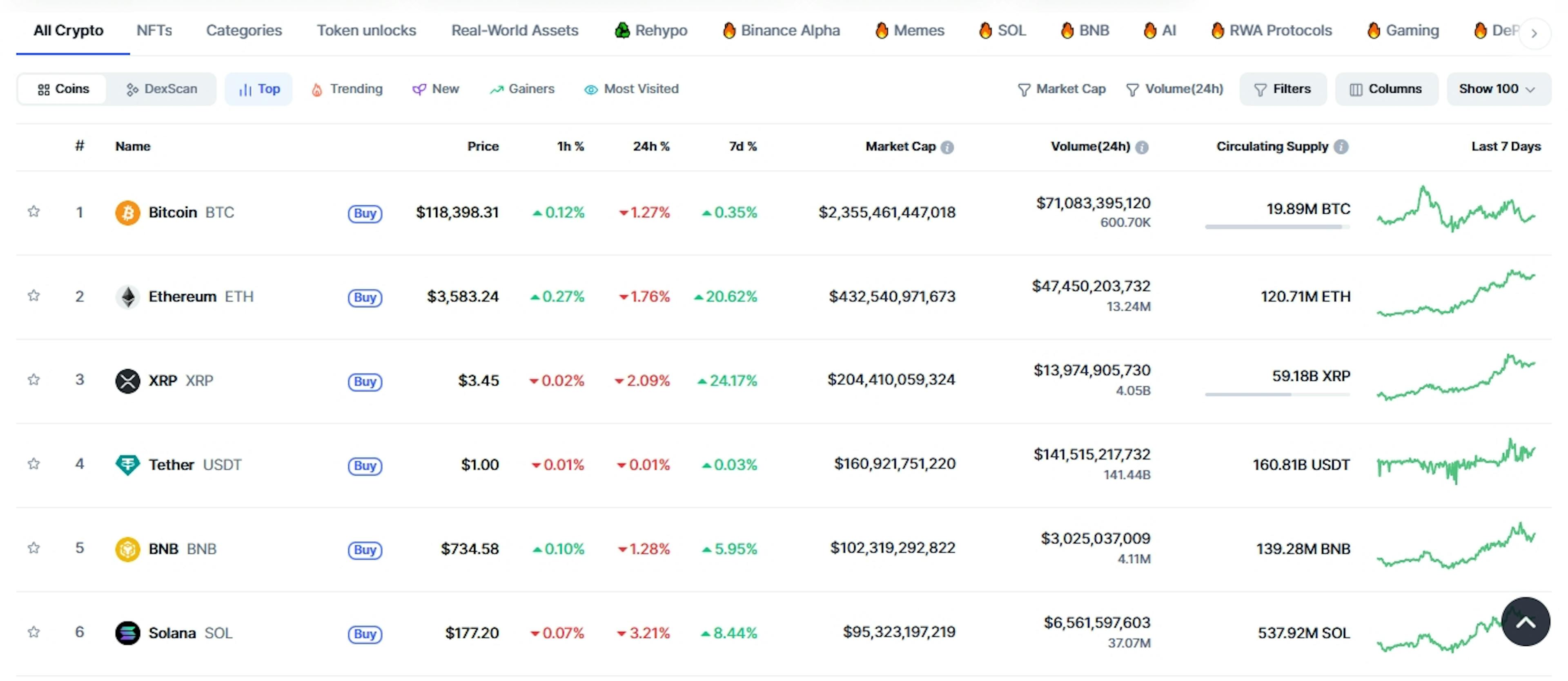 CMC Website