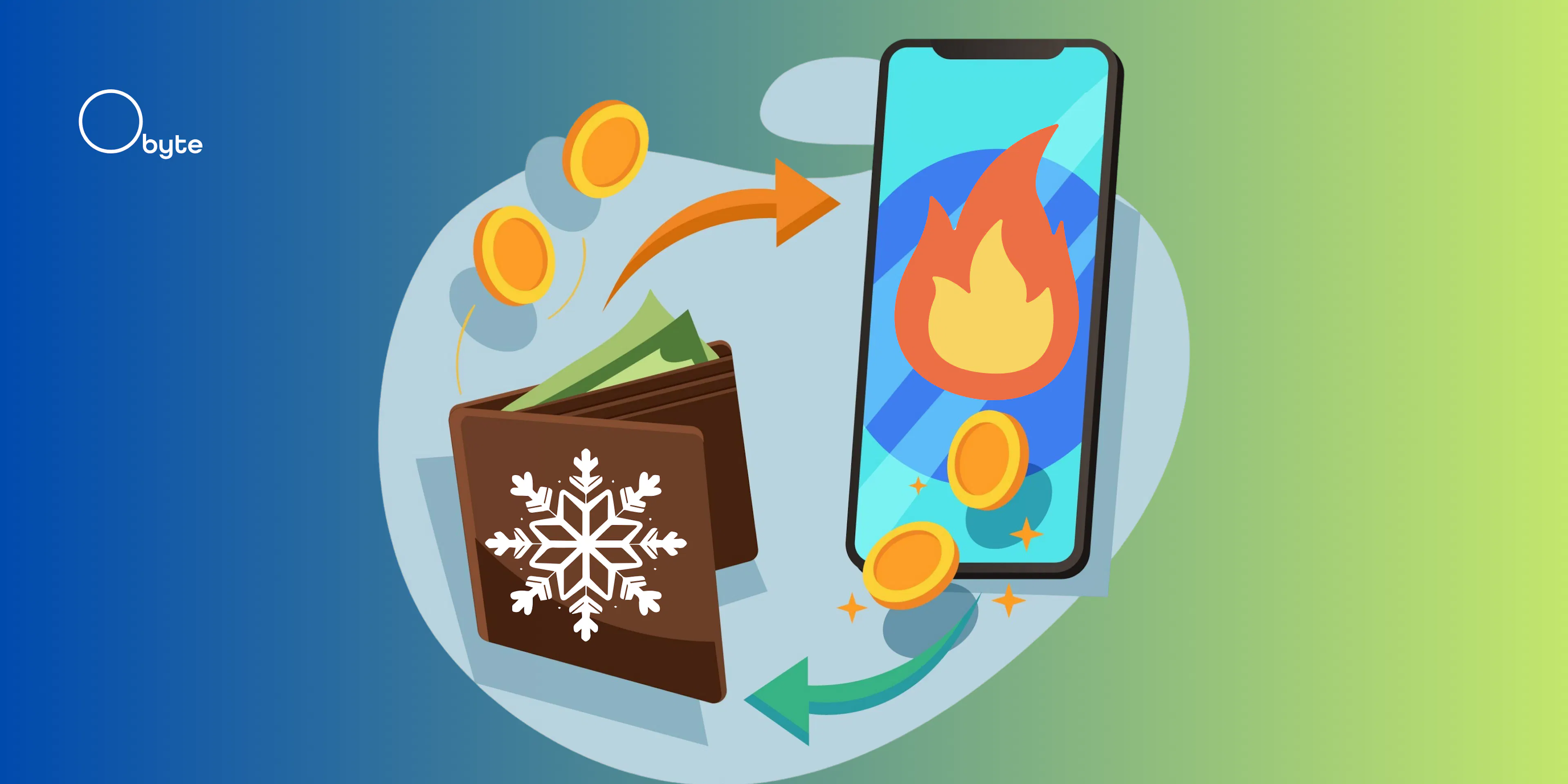 featured image - Educational Byte: Cold vs. Hot Crypto Wallets - and ...