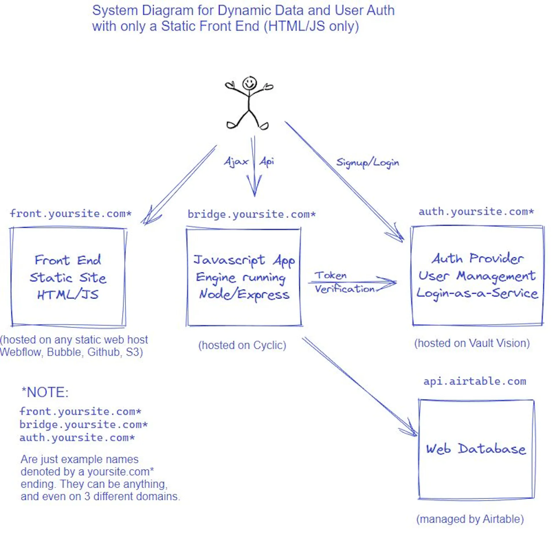 Learn Repo's image-e8438