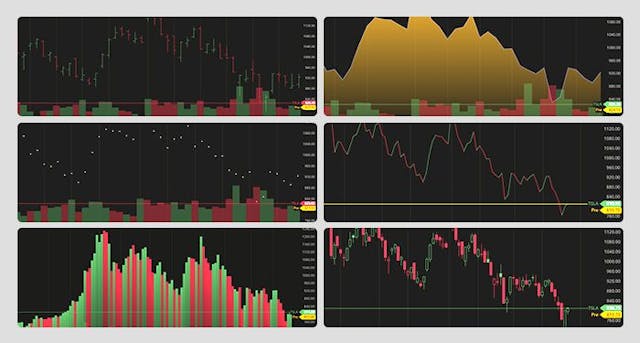 /comparing-the-best-charts-to-launch-your-fintech-app feature image
