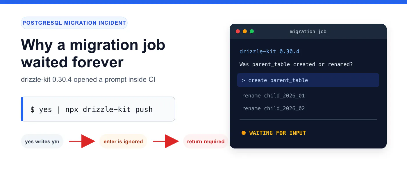 https://hackernoon.imgix.net/images/ATuRYnOn0QNfPpDbuAtt2kf63vE2-0y839aj.png