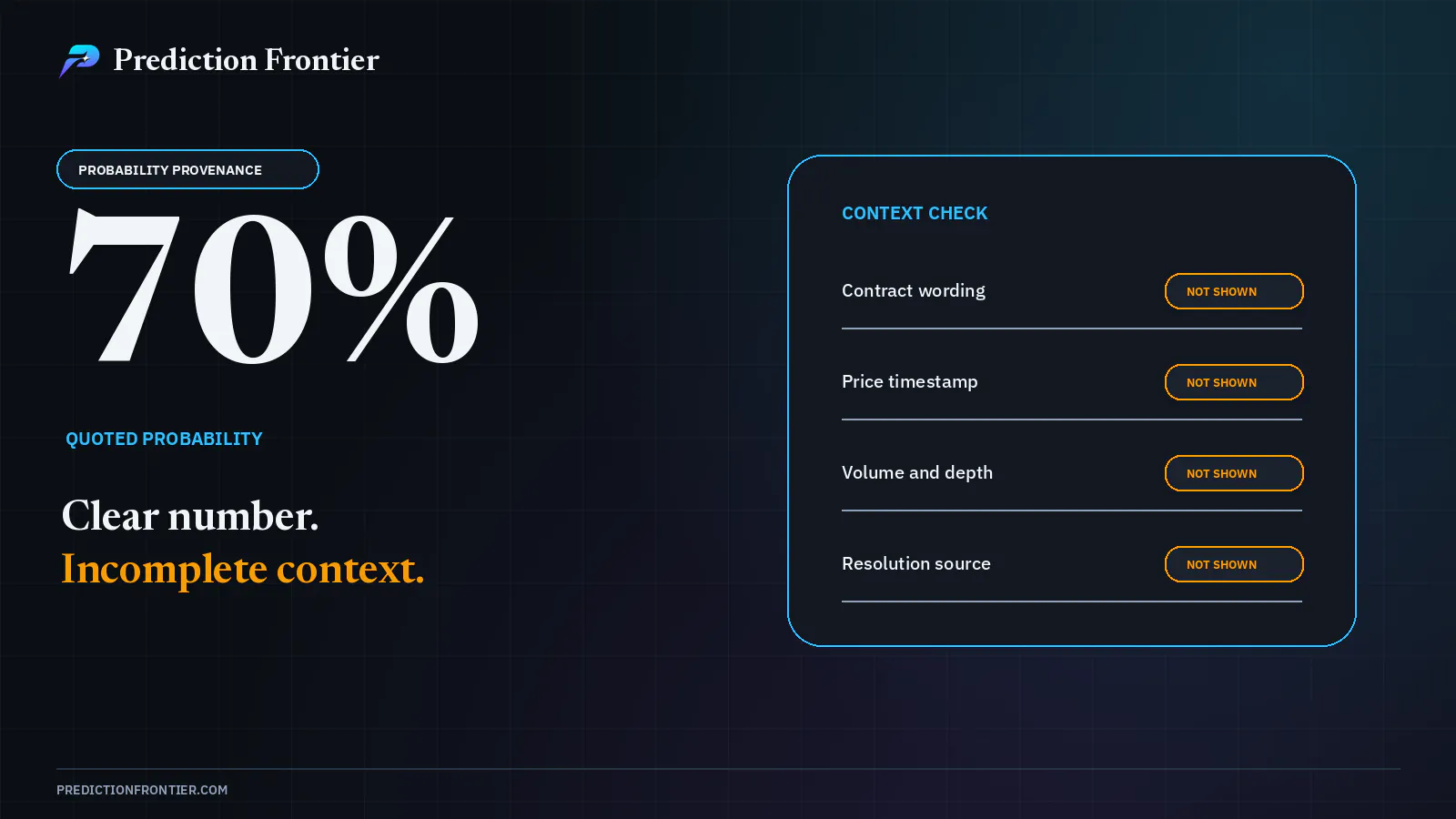 Prediction Market Odds Are Becoming News, but Their Context Is Getting Lost