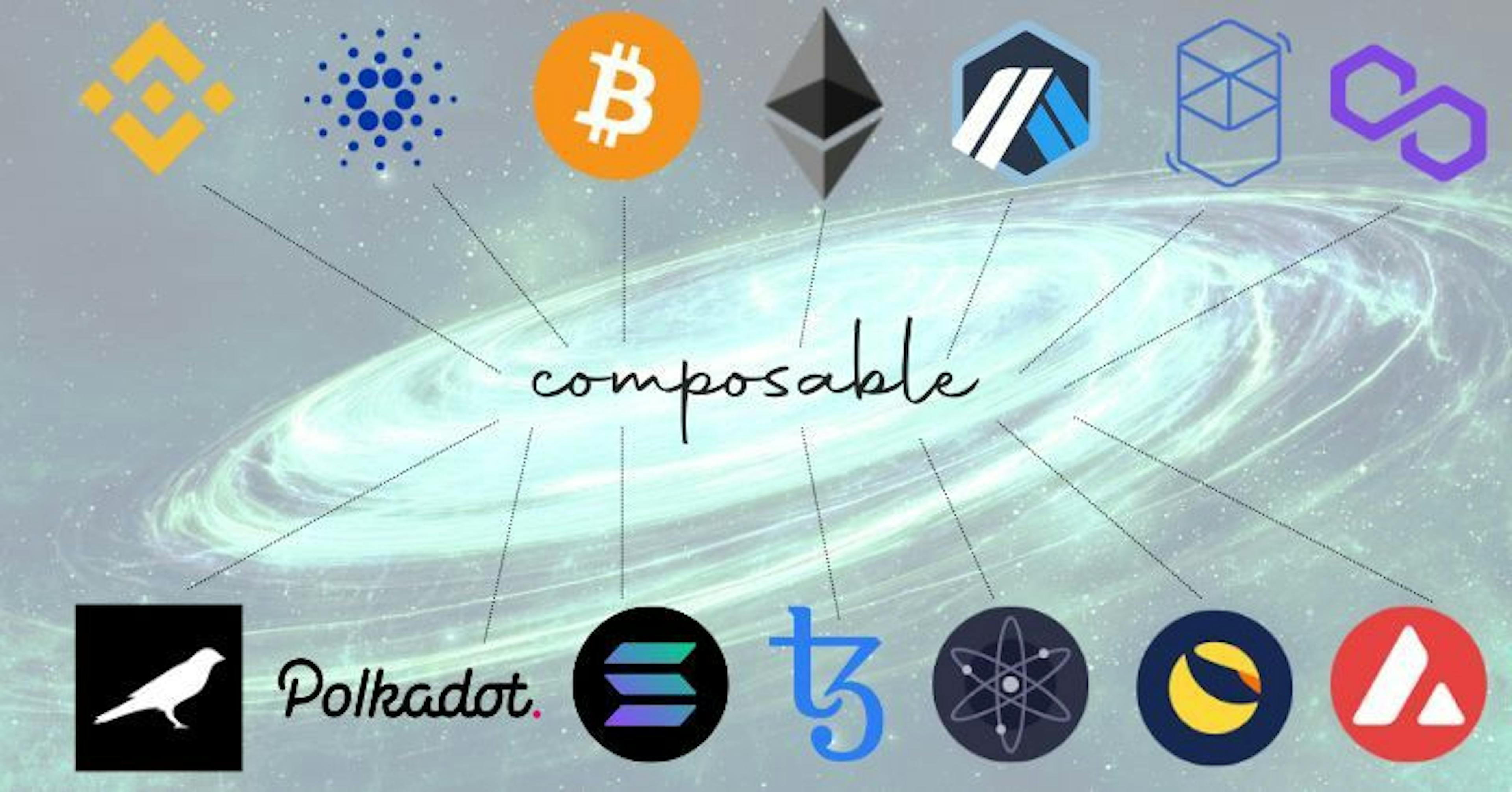 /the-metaverse-needs-cross-chain-interoperability-like-now feature image