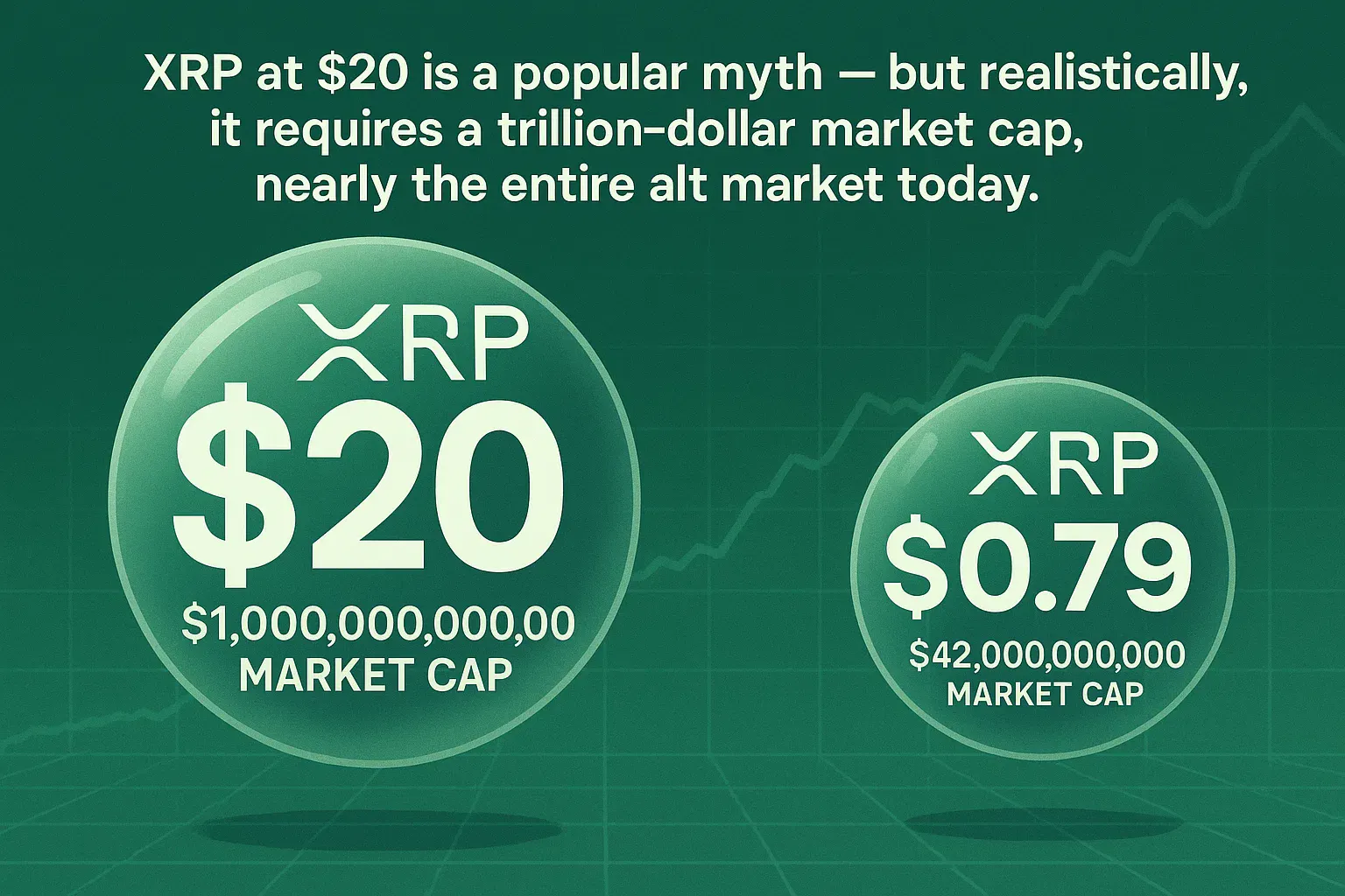 What Are Realistic Targets and How to Forecast Top Altcoin Growth |  HackerNoon