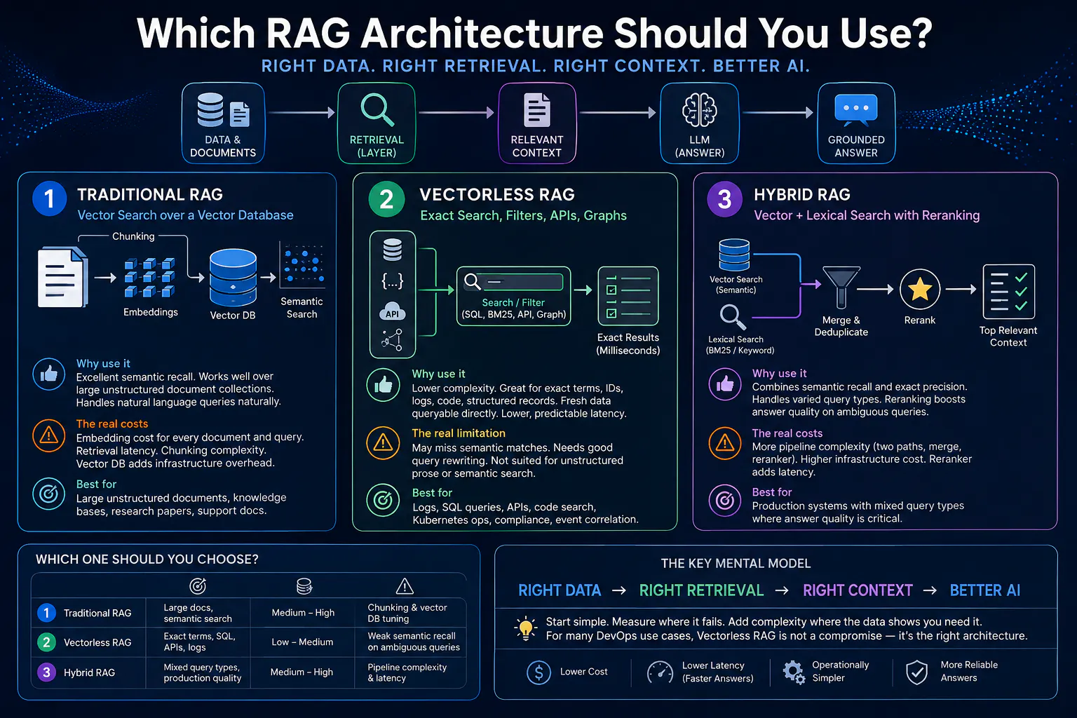 https://hackernoon.imgix.net/images/AmBjEqzbgTQDS7MdndnVsaU3yKD2-4b03boa.png
