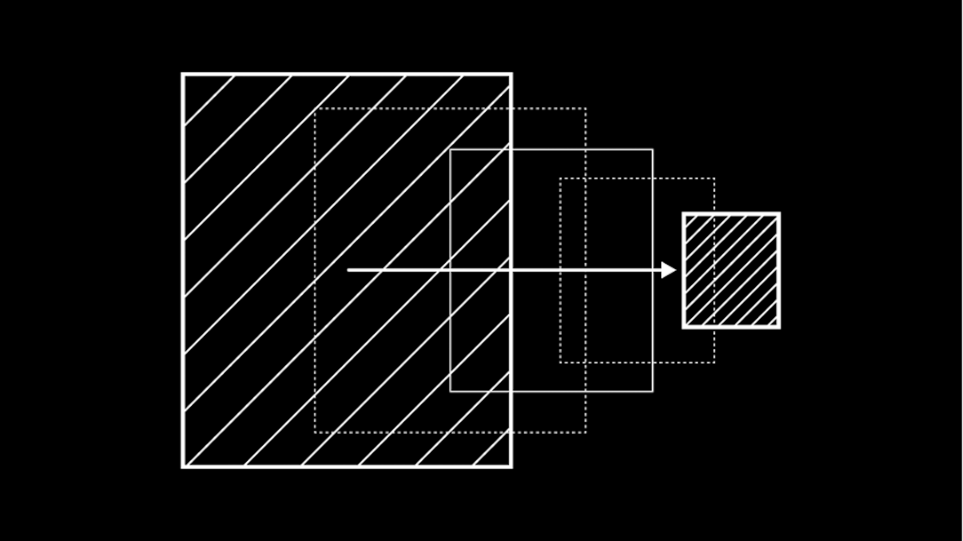 featured image - The Extreme LLM Compression Evolution: From QuIP to AQLM With PV-Tuning