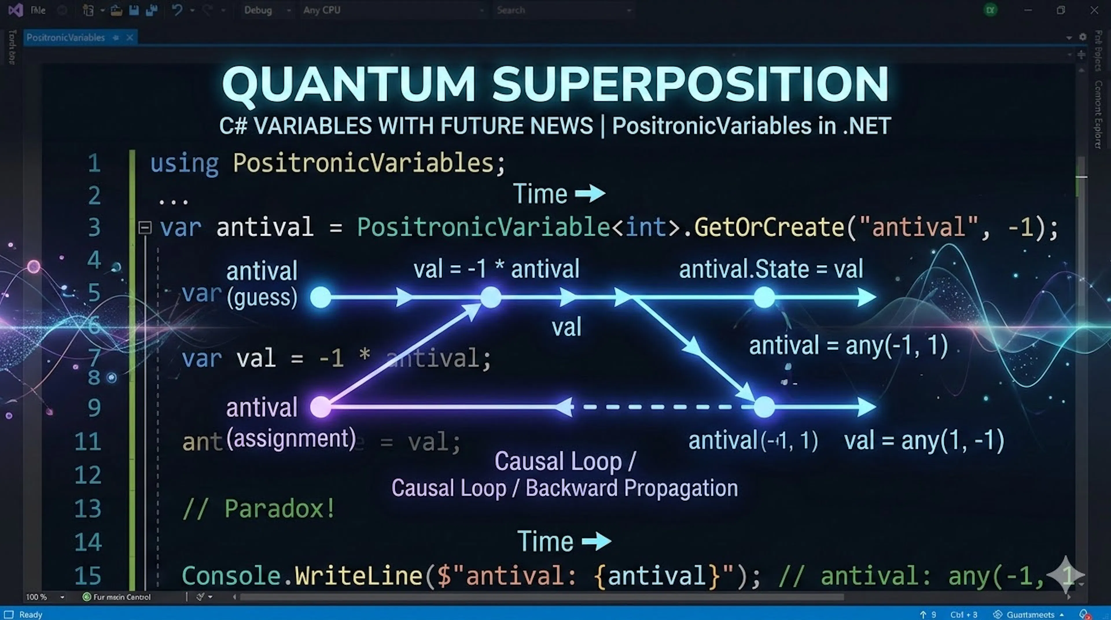featured image - Positronic Variables in C#: Teaching State to Argue with the Future