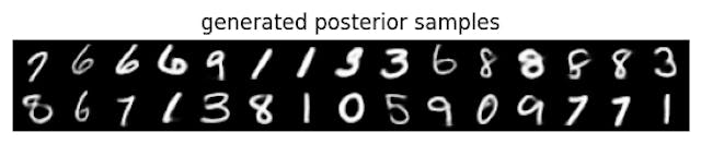 How to Sample From Latent Space With Variational Autoencoder | HackerNoon