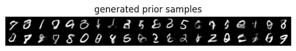 How to Sample From Latent Space With Variational Autoencoder | HackerNoon