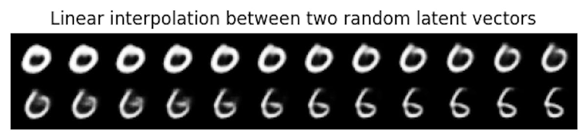 How to Sample From Latent Space With Variational Autoencoder | HackerNoon