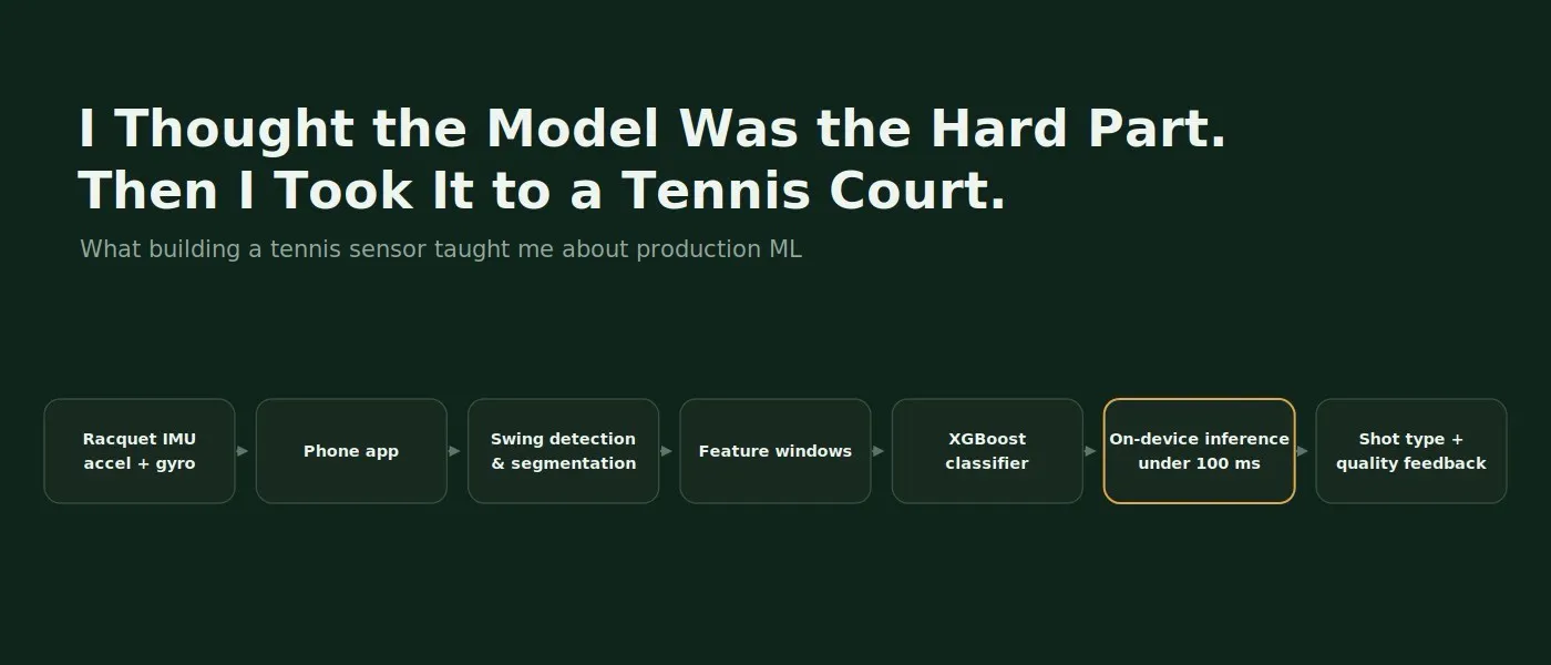 https://hackernoon.imgix.net/images/BT1CCKDJzvhuNkZhqPbTa46OODE2_cq6uejuo.jpeg
