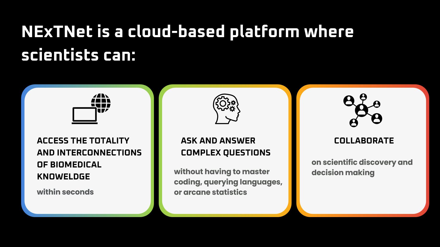 Generative AI & Biotech's Future - Interview with Startups of the Year ...