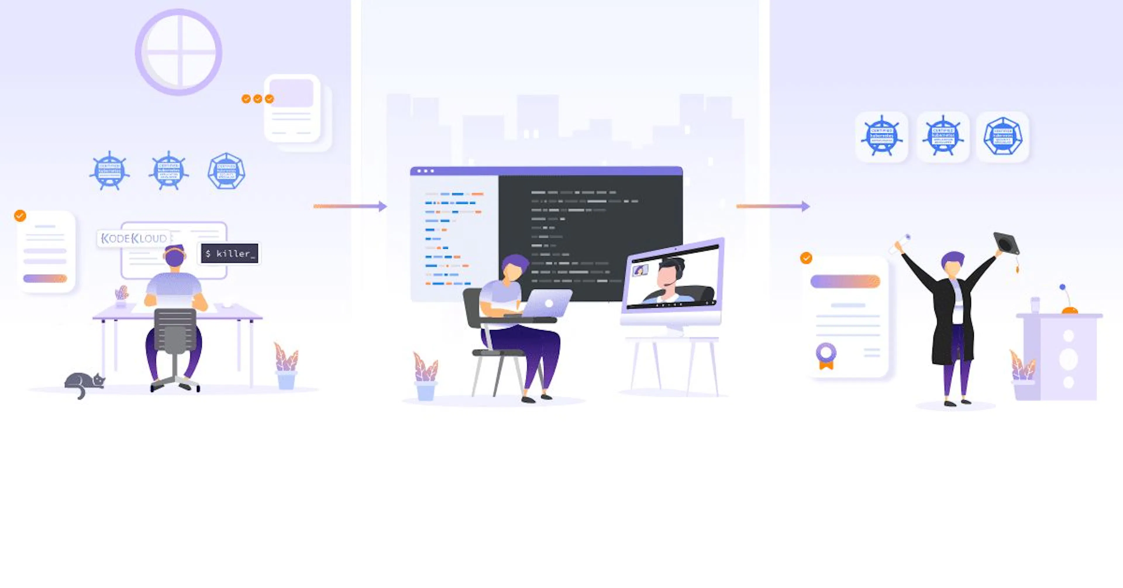 Learn Repo's image-d9ff