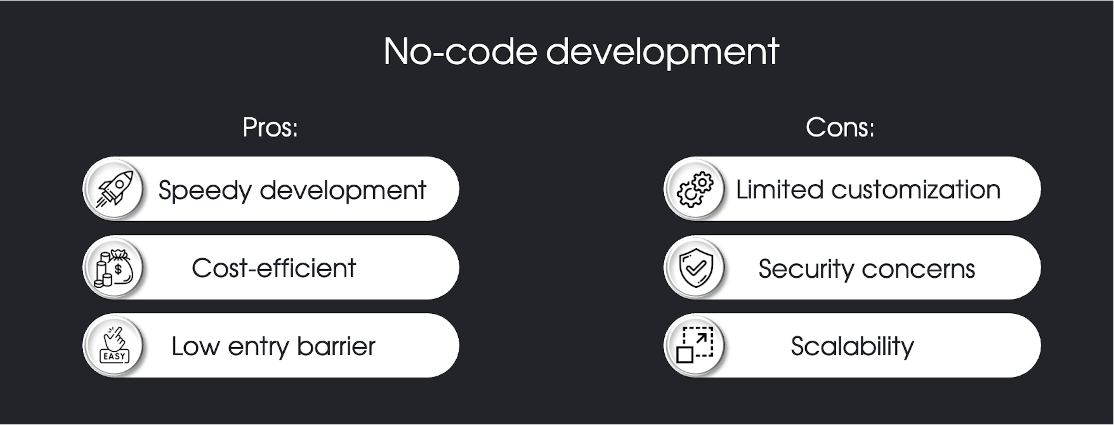 Pros and cons of no-code development to consider before diving deep into dark waters