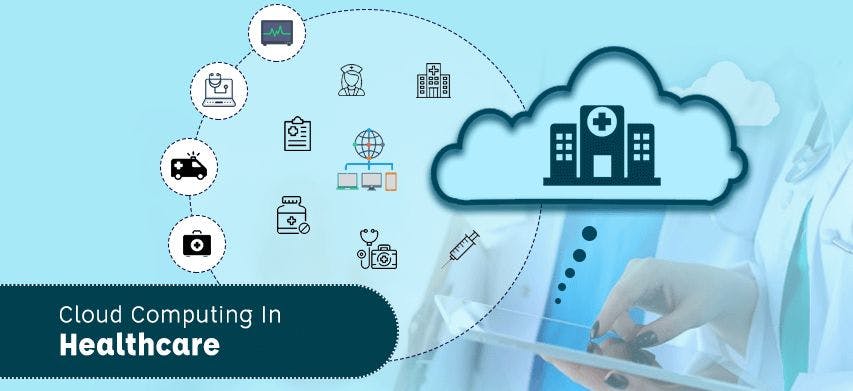 /the-application-of-cloud-computing-in-the-health-care-industry-7q6g358d feature image