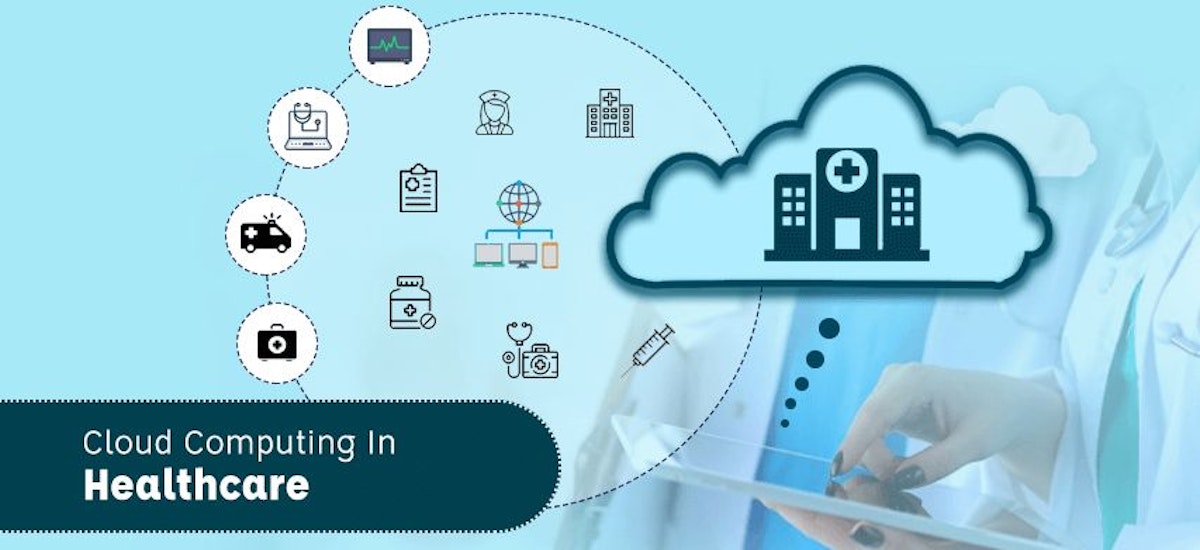 featured image - The Application of Cloud Computing in the Health Care Industry