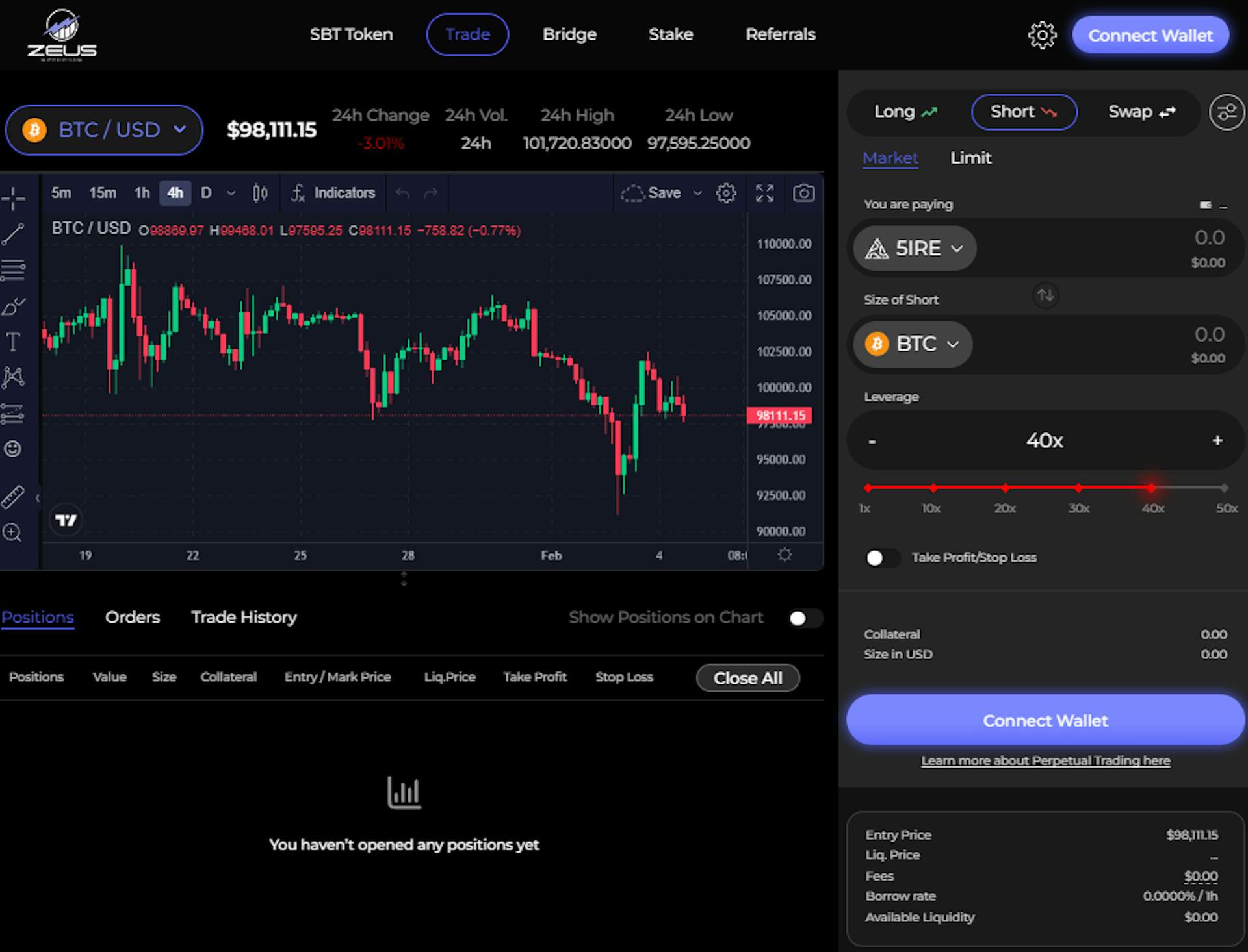 40x Leverage on Zeus Exchange – Perpetual DEX