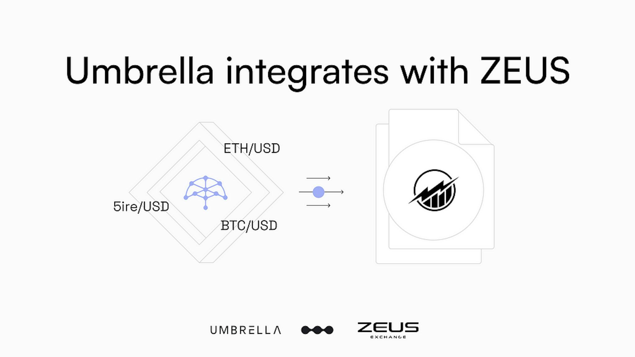 Integration between a decentralized Oracle and a Perpetual DEX – Source: Umbrella Network