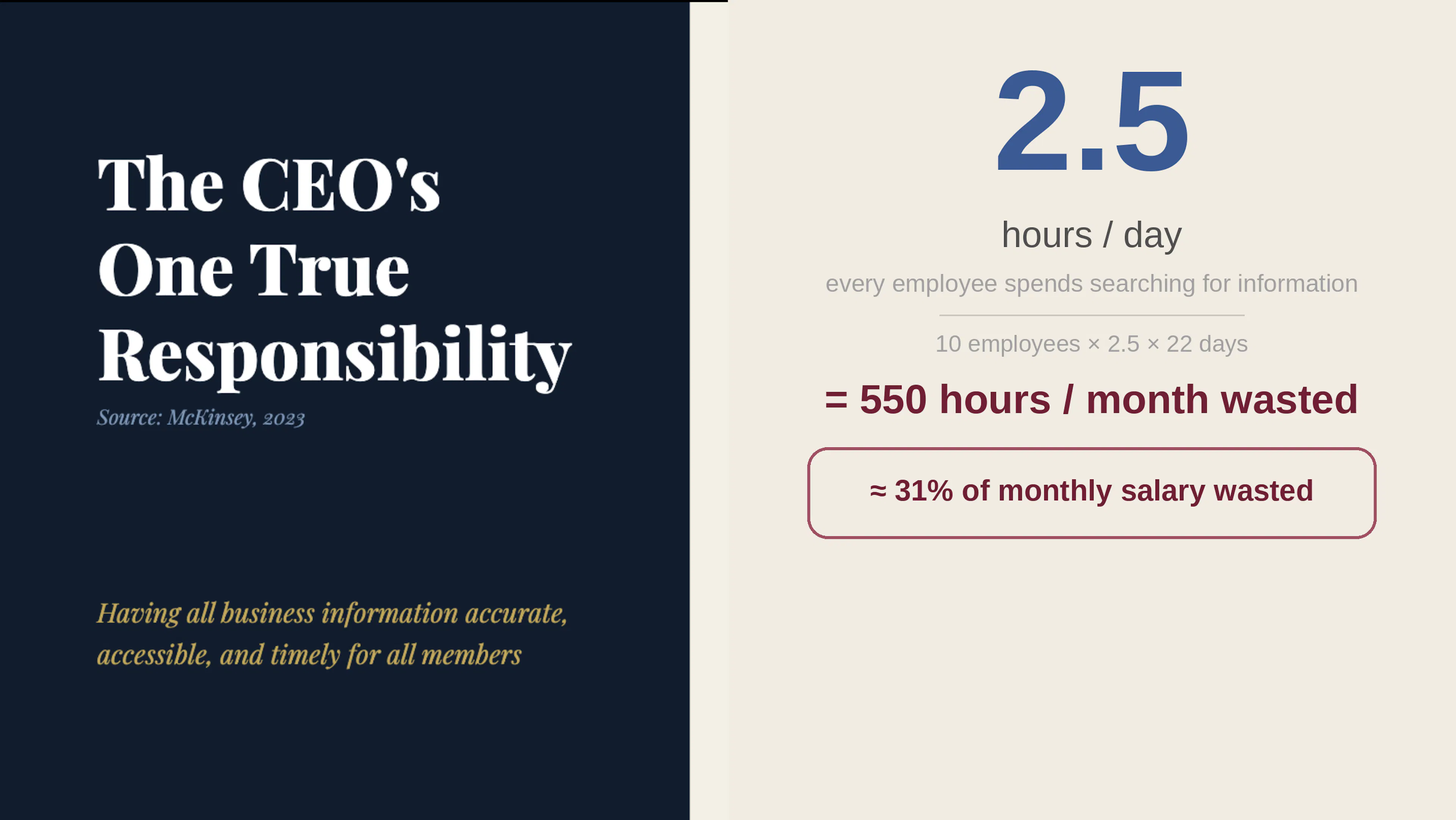 You team shouldn't spend half a day searching for information that already exists in your company. So does your agent. 