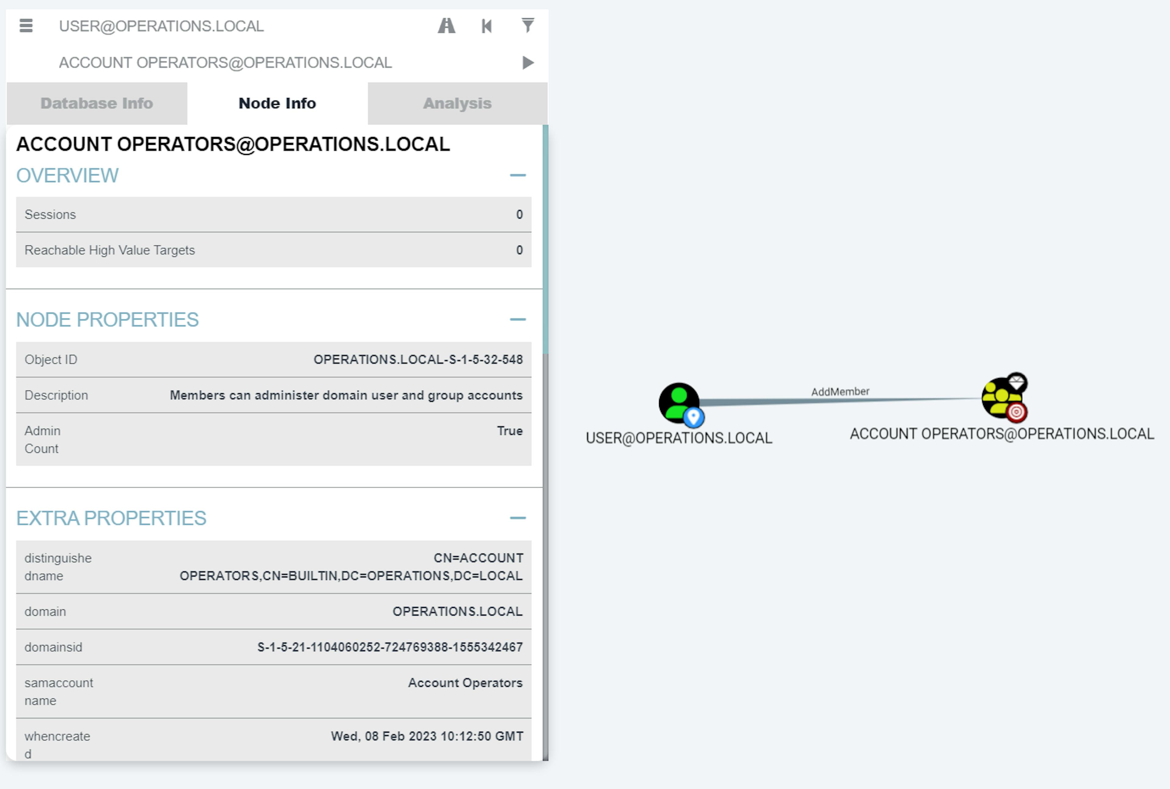 Pentesting in a Windows Active Directory Environment