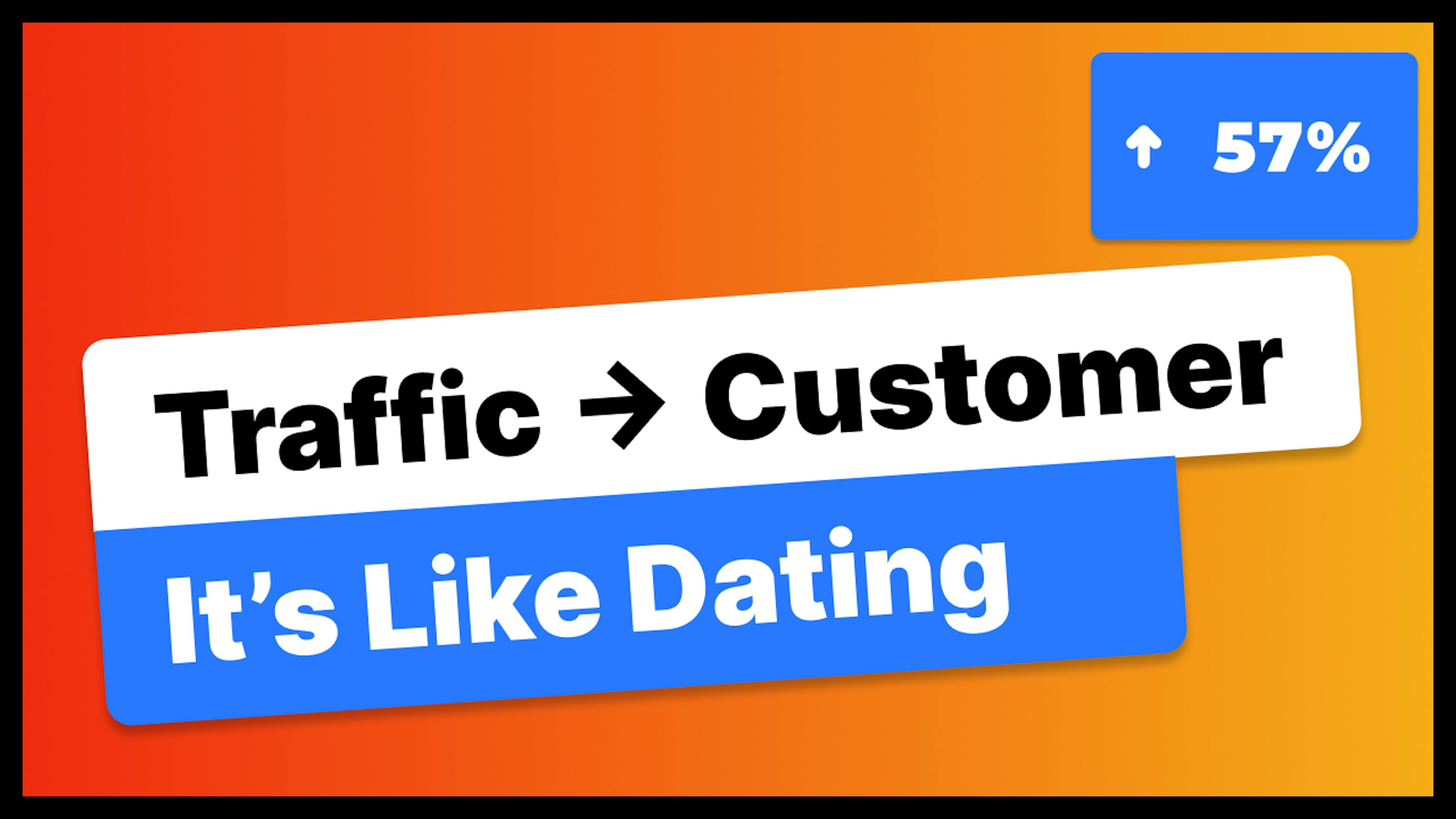 featured image - The Hi-Five Formula: 5 Simple Tips to Boost Conversions on Your Website