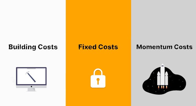 /the-cost-of-a-bad-website-9w1p3139 feature image